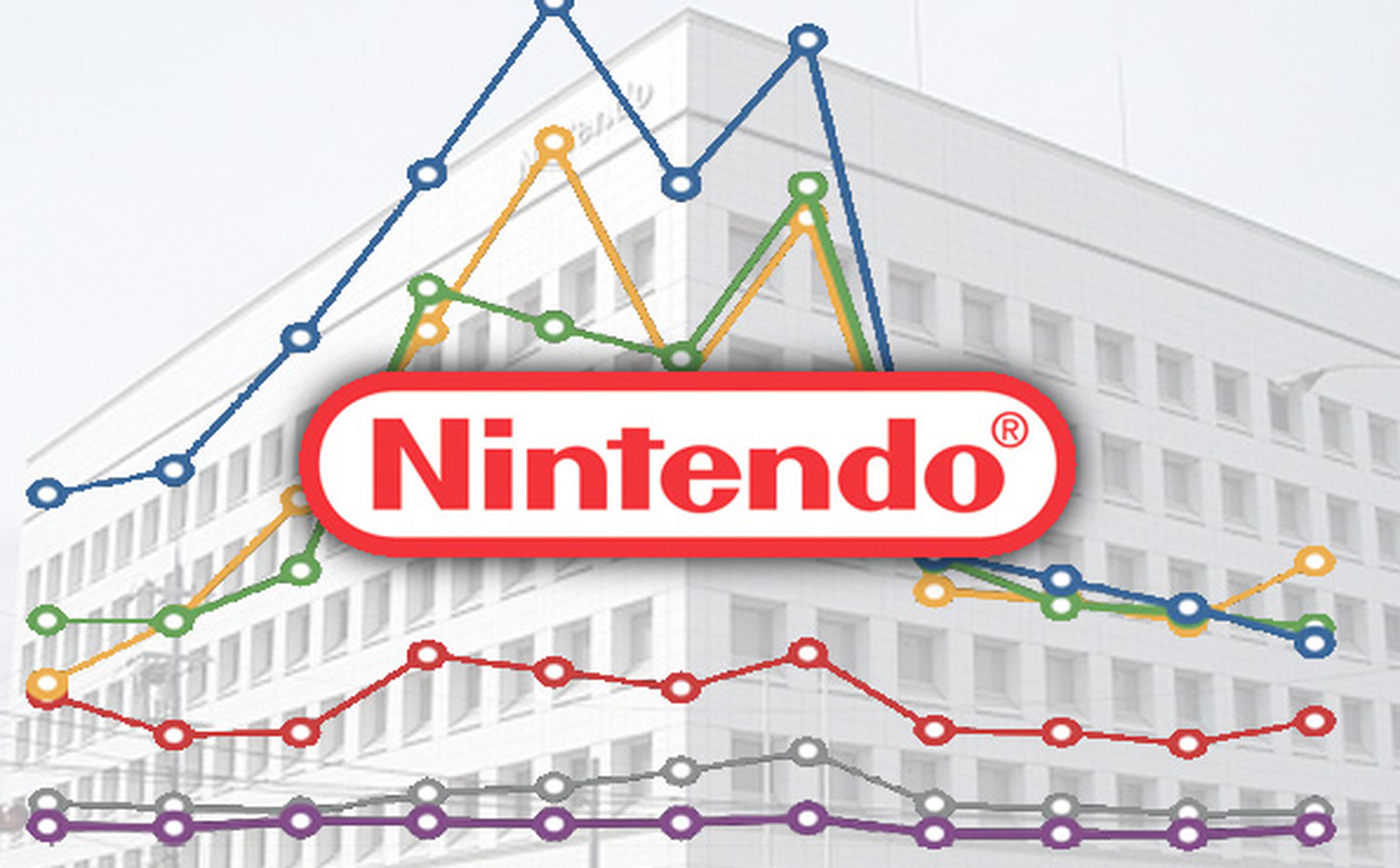 Los más vendidos de Nintendo