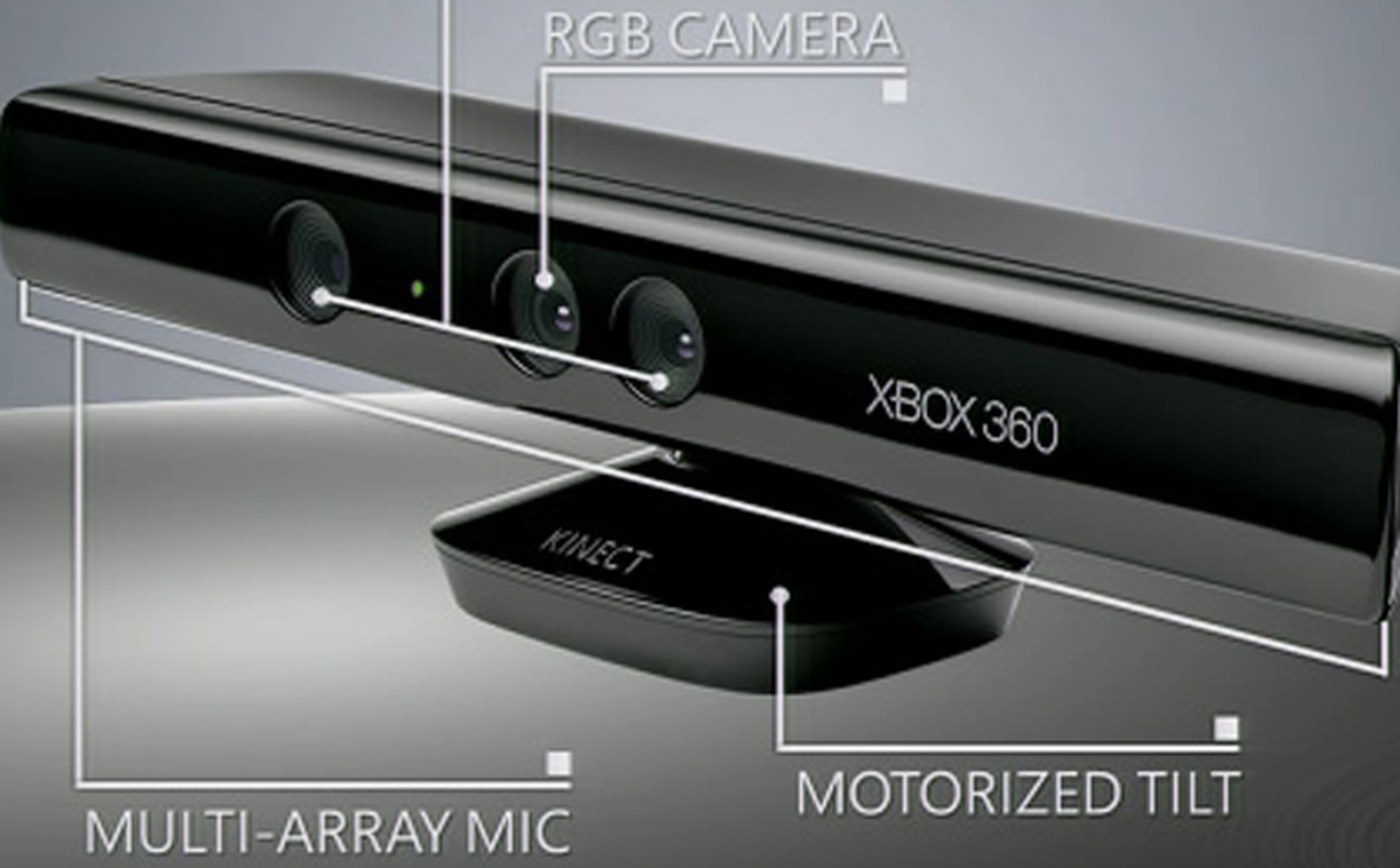 Microsoft potencia Kinect Accelerator