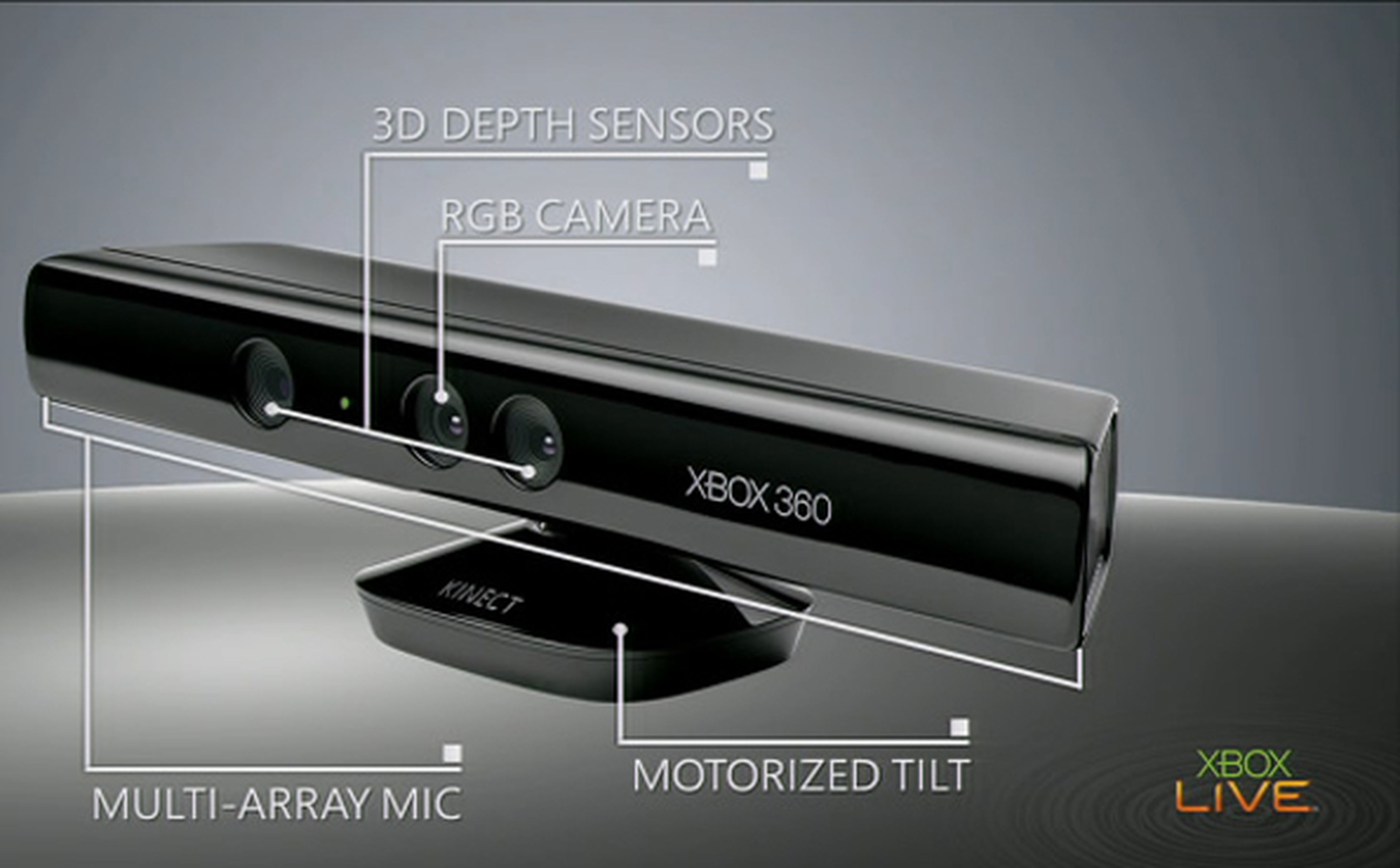 ¿Kinect 2 en Xbox 720 leerá tus labios?