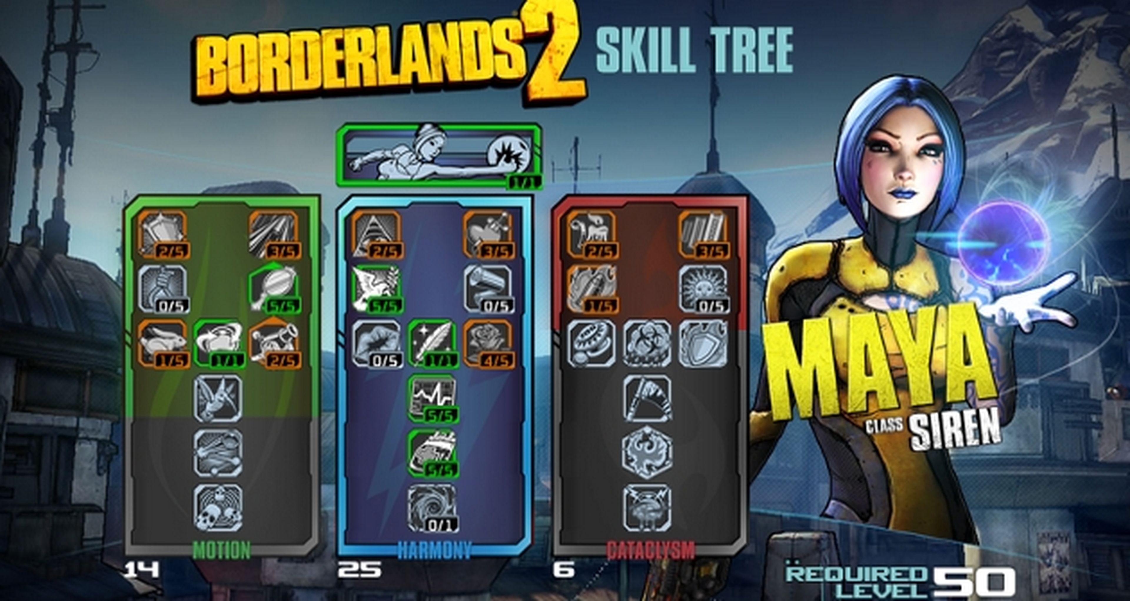 Borderlands 2 y sus árboles de habilidades