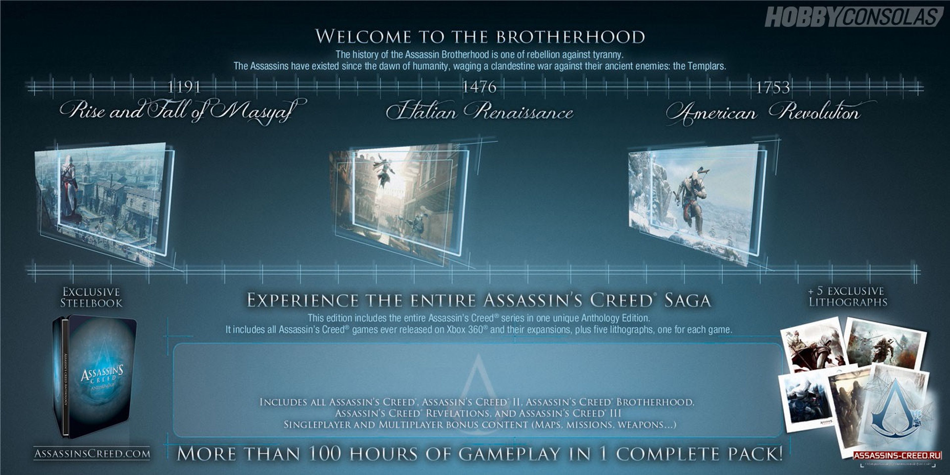 Assassin's Creed Anthology, colección definitiva
