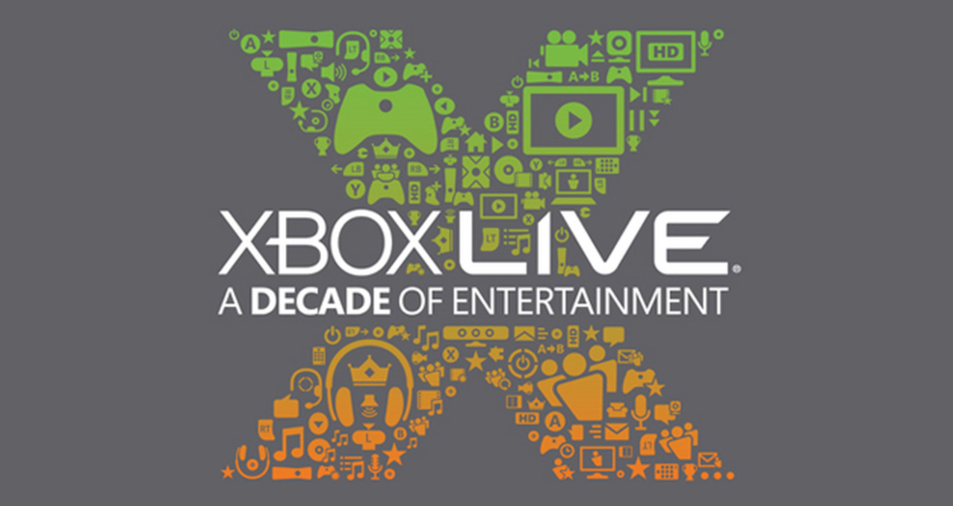 Los números en diez años de Xbox LIVE