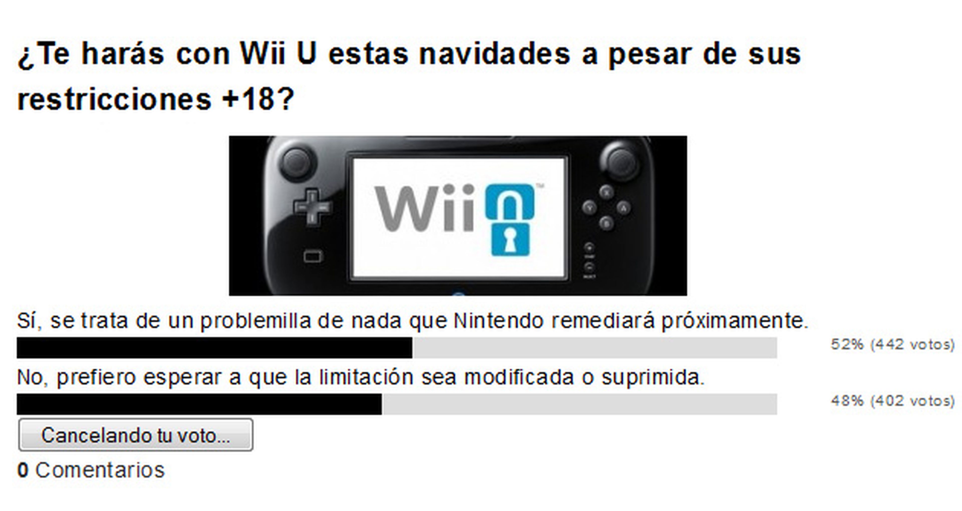 Encuesta: Wii U viene a casa por navidad