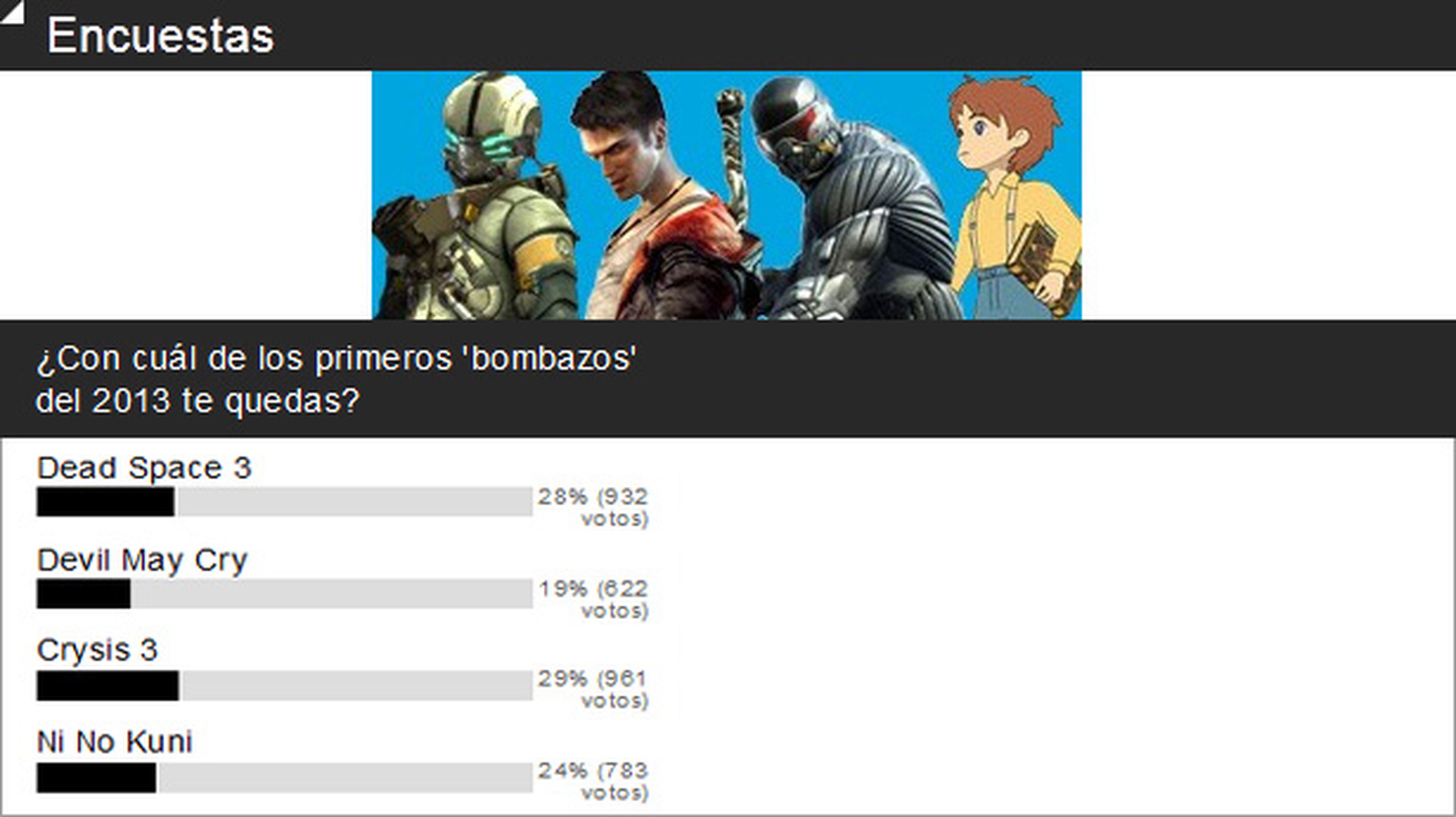 Encuesta: Crysis 3 es el favorito para empezar el año