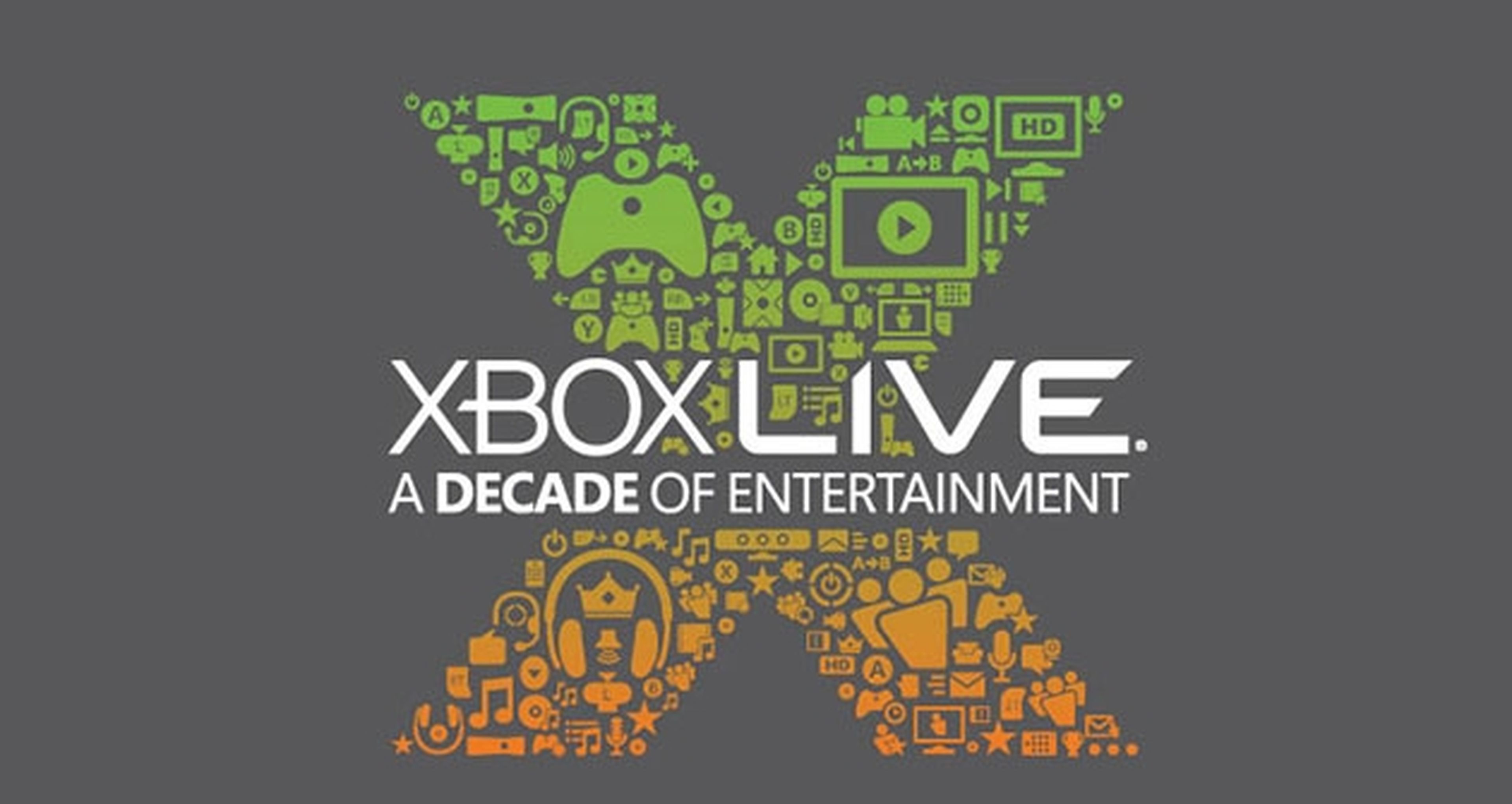 Un error resta años de servicio en Xbox Live
