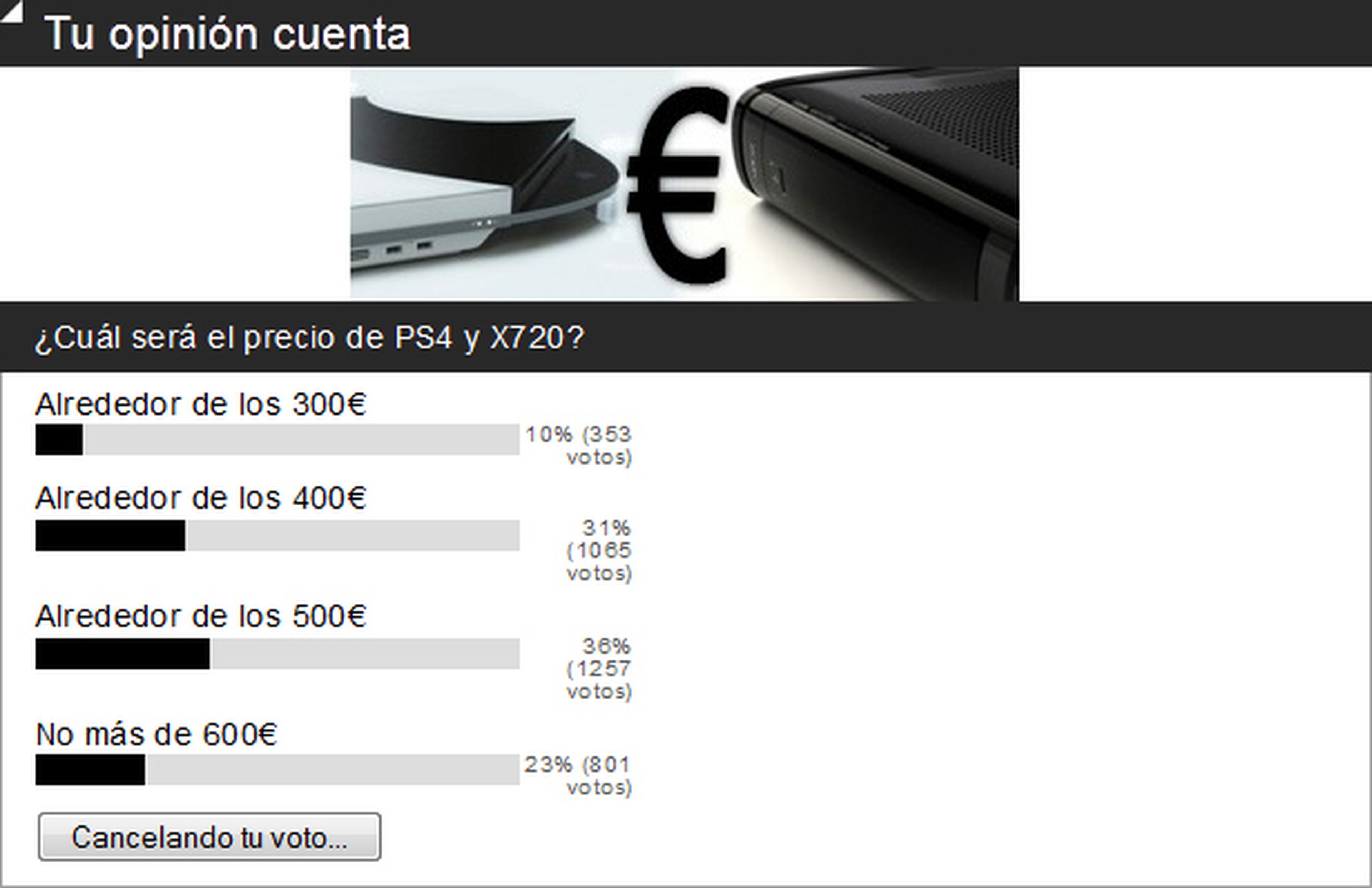 Encuesta: PS4 y X720 costarían unos 500€