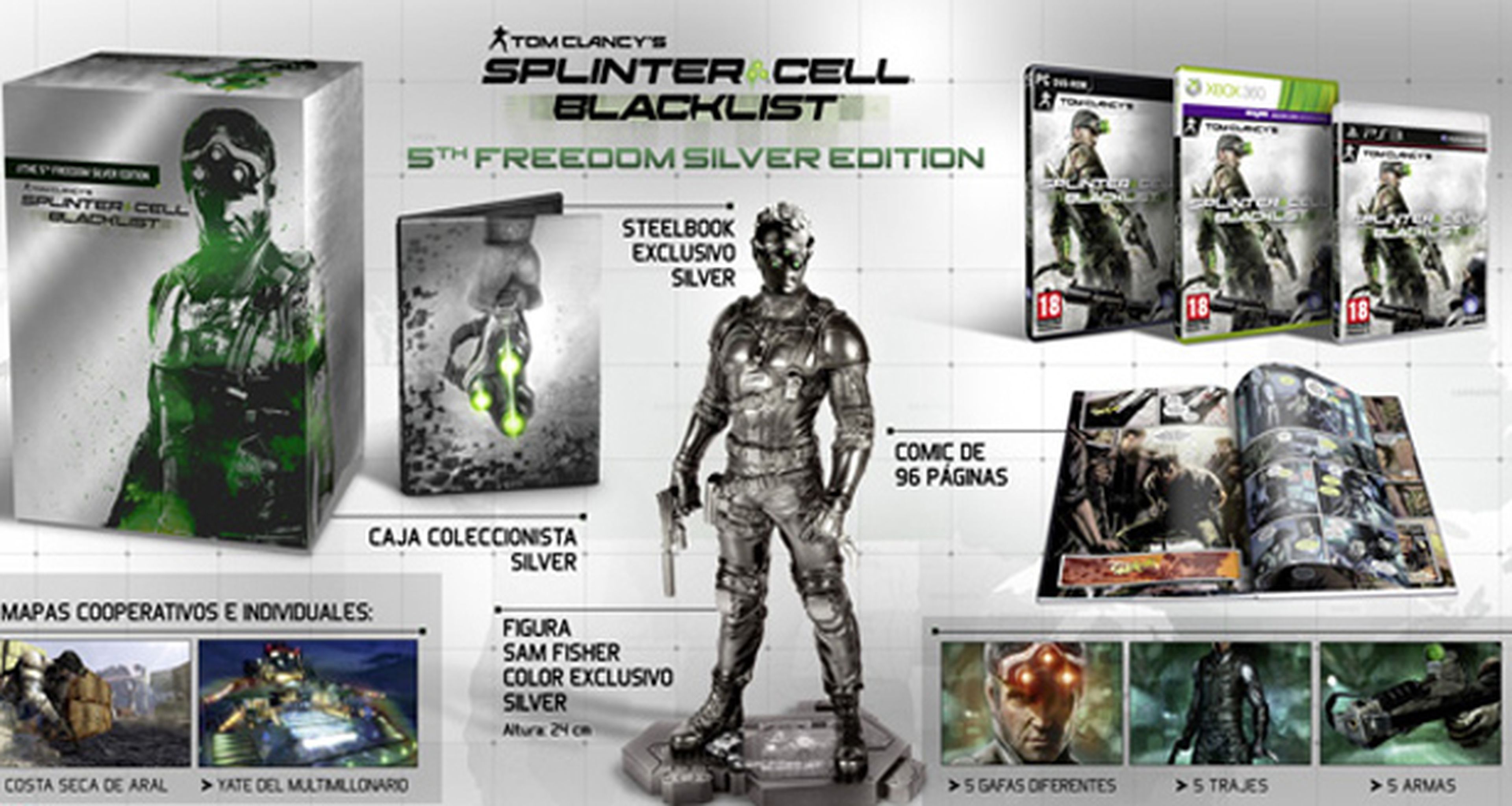 Splinter Cell Blacklist muestra sus ediciones coleccionista