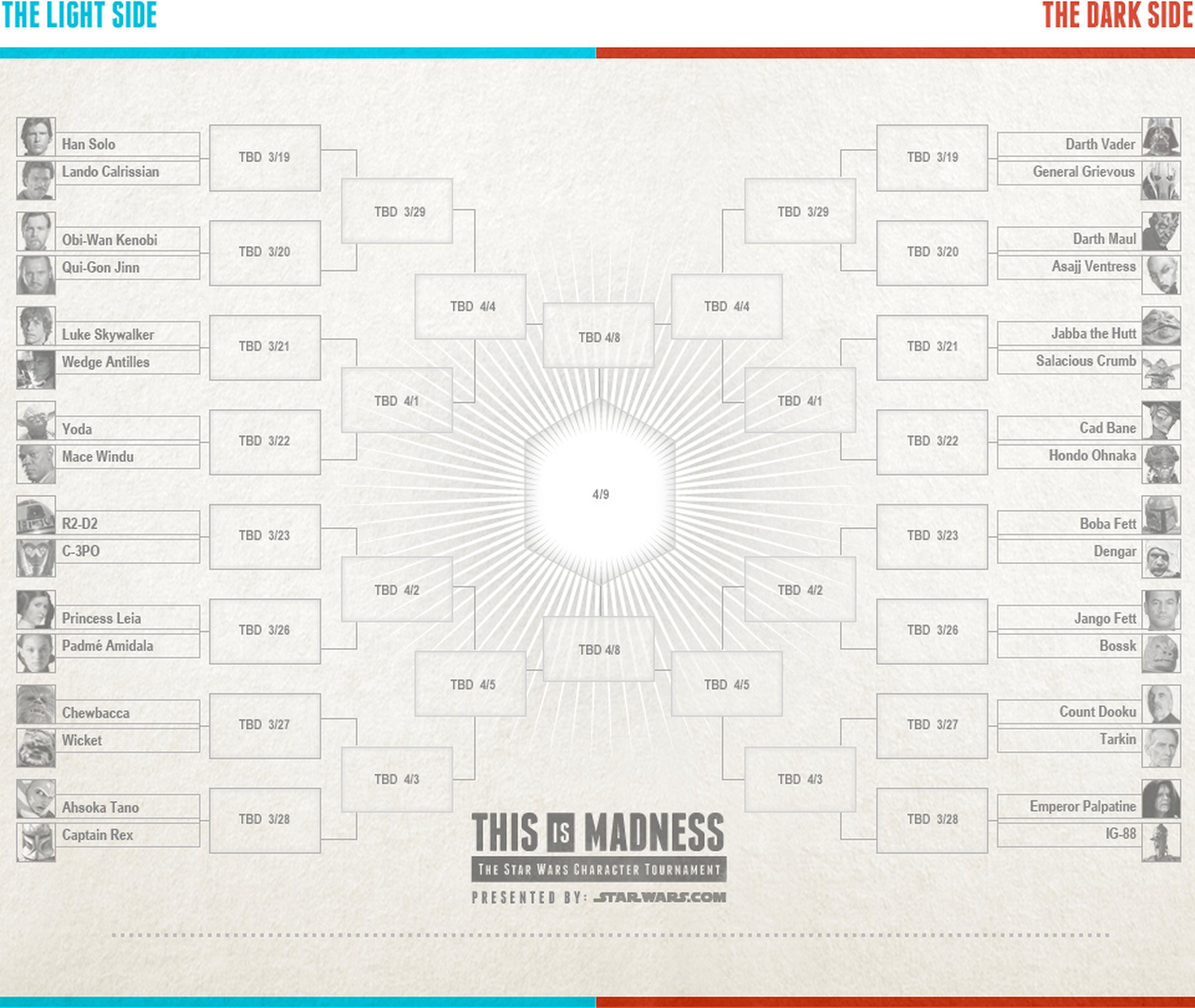 This is Madness: El torneo de personajes de Star Wars