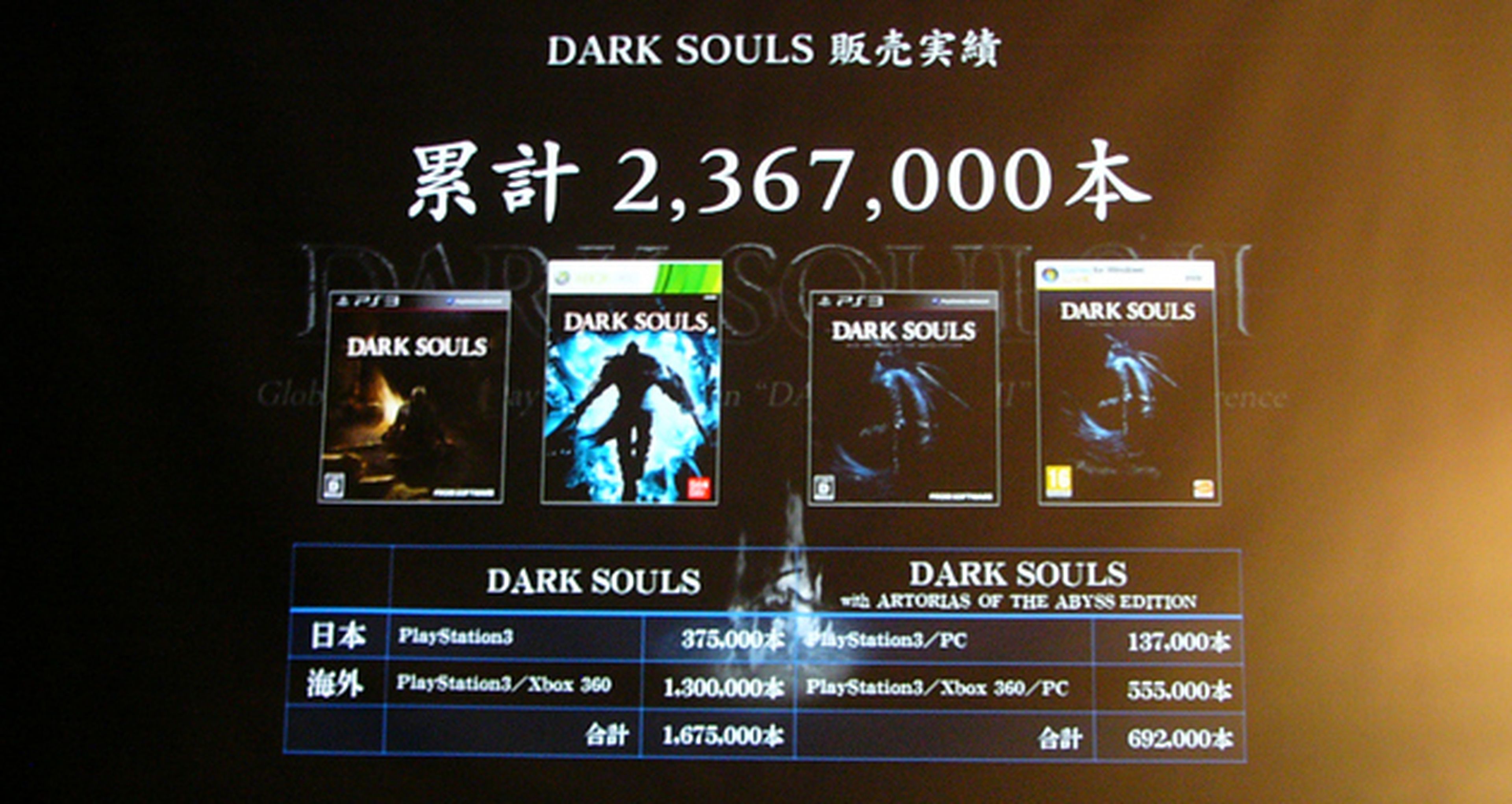 Dark Souls resultó ser todo un éxito
