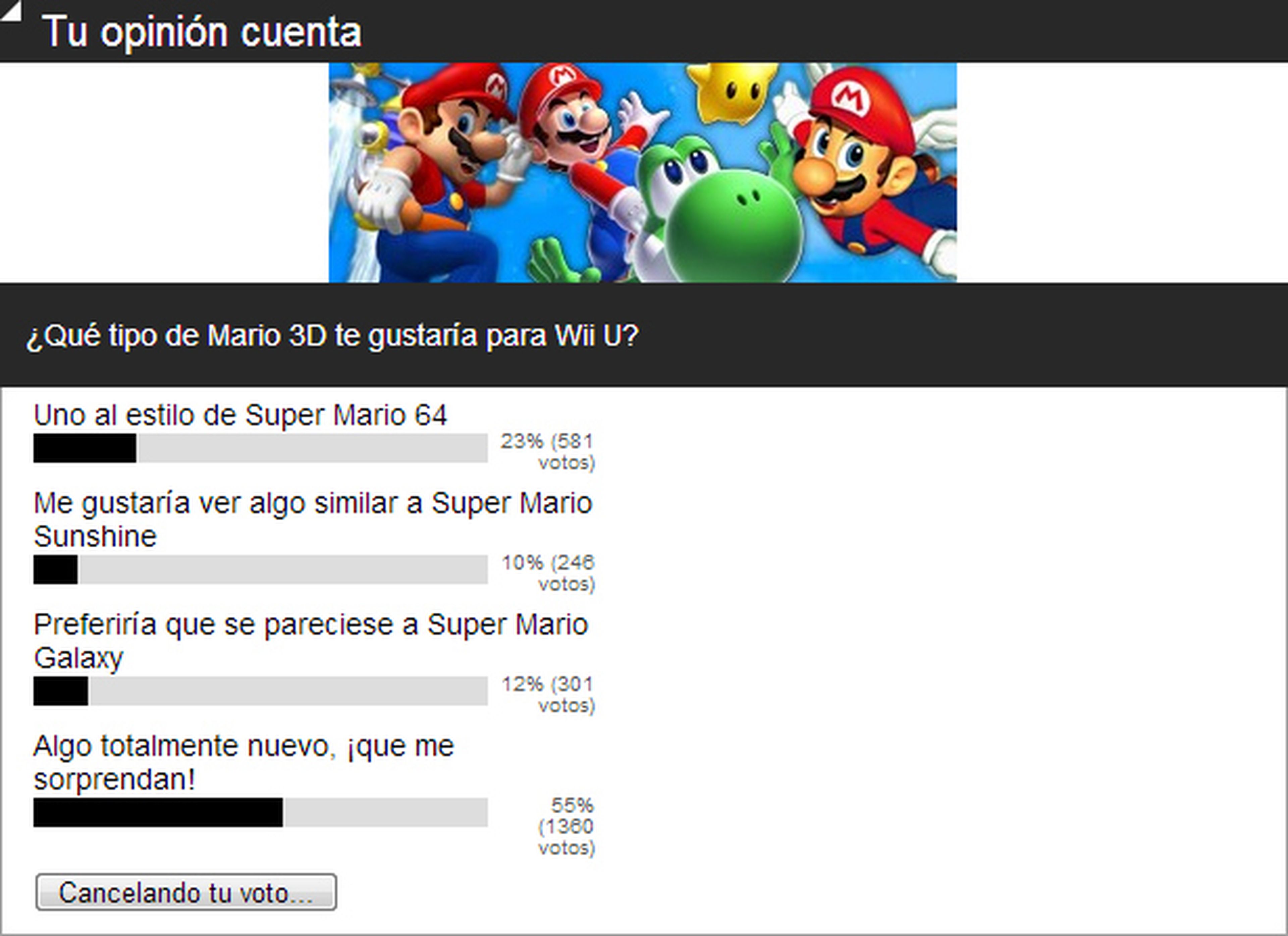 Encuesta: ¡innovación de Mario al poder!