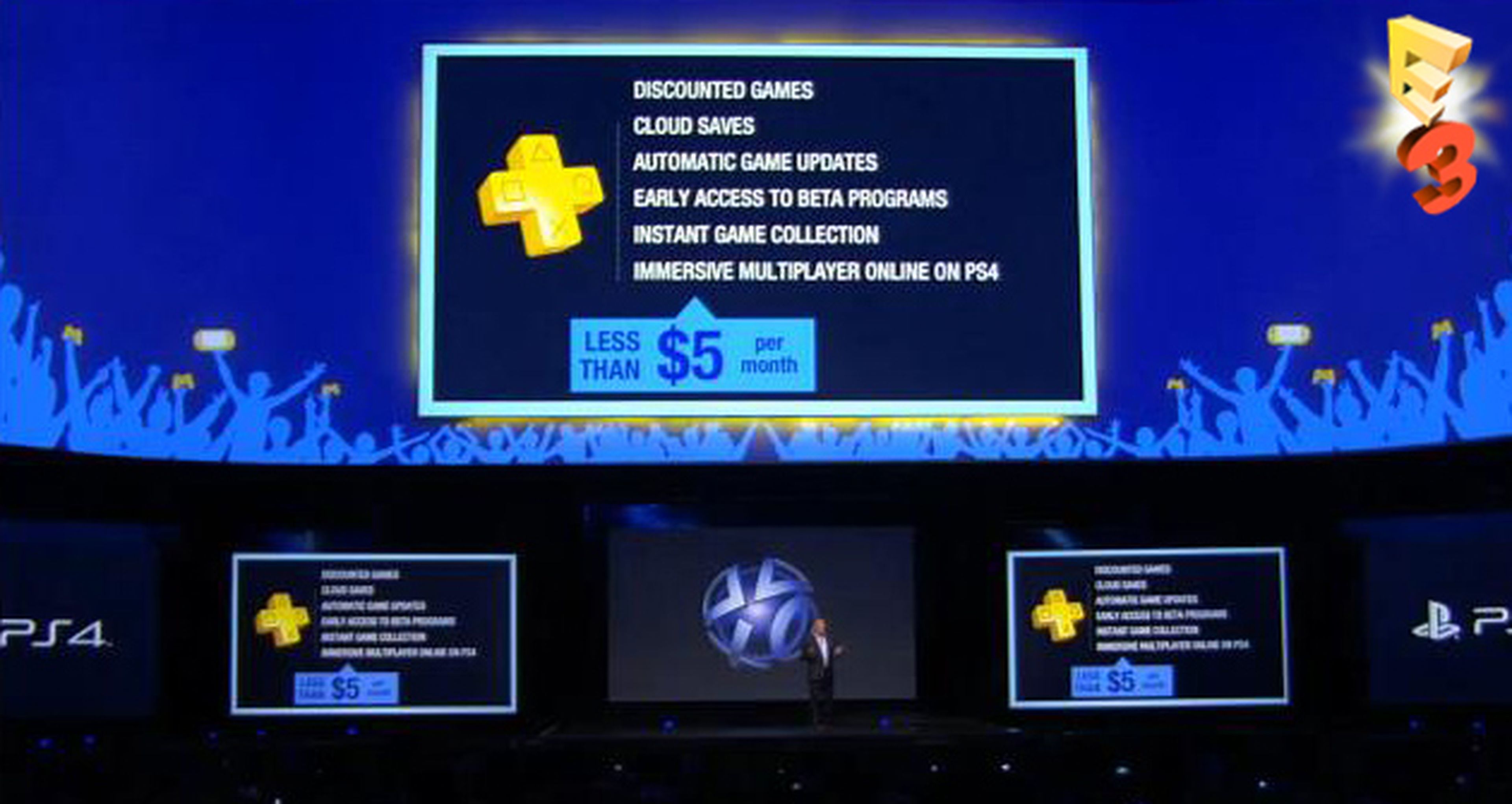 E3 2013: PlayStation Plus seguirá con PS4