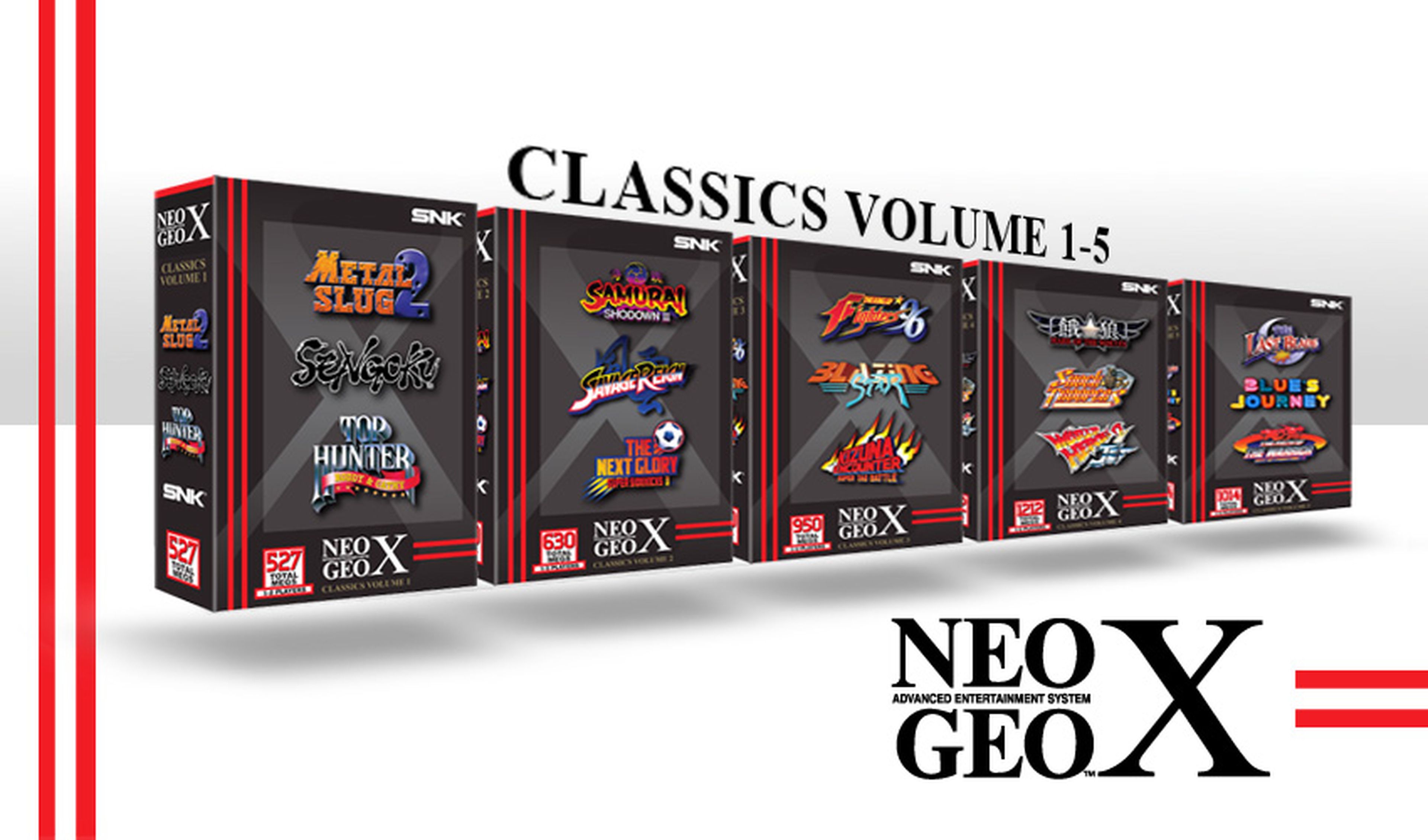 Análisis de Neo Geo X
