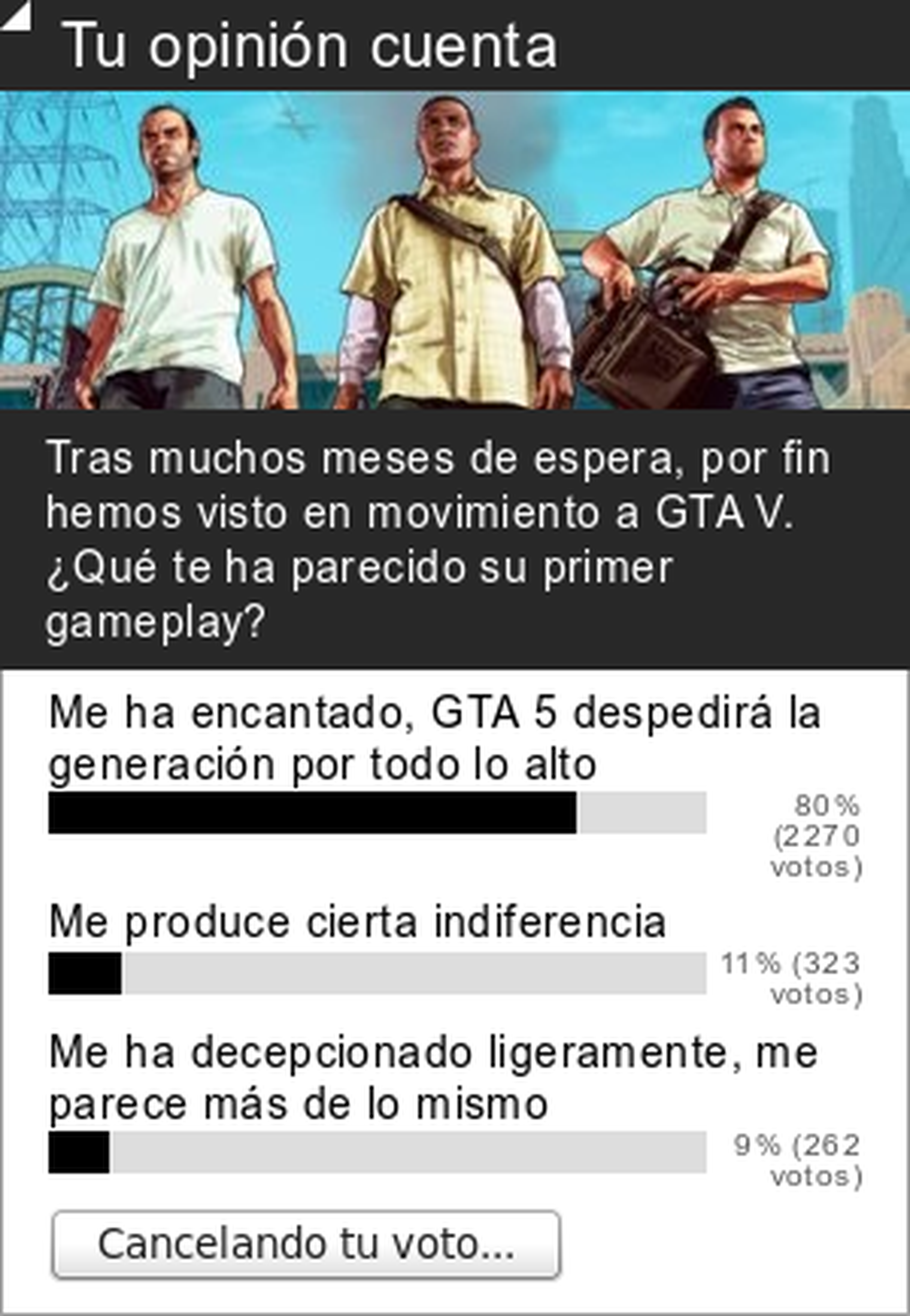 Encuesta: GTA 5 gusta, y mucho