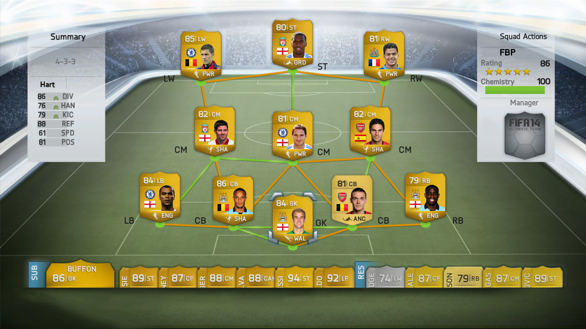 Fifa 14 Y Su Modo Ultimate Team Hobbyconsolas Juegos