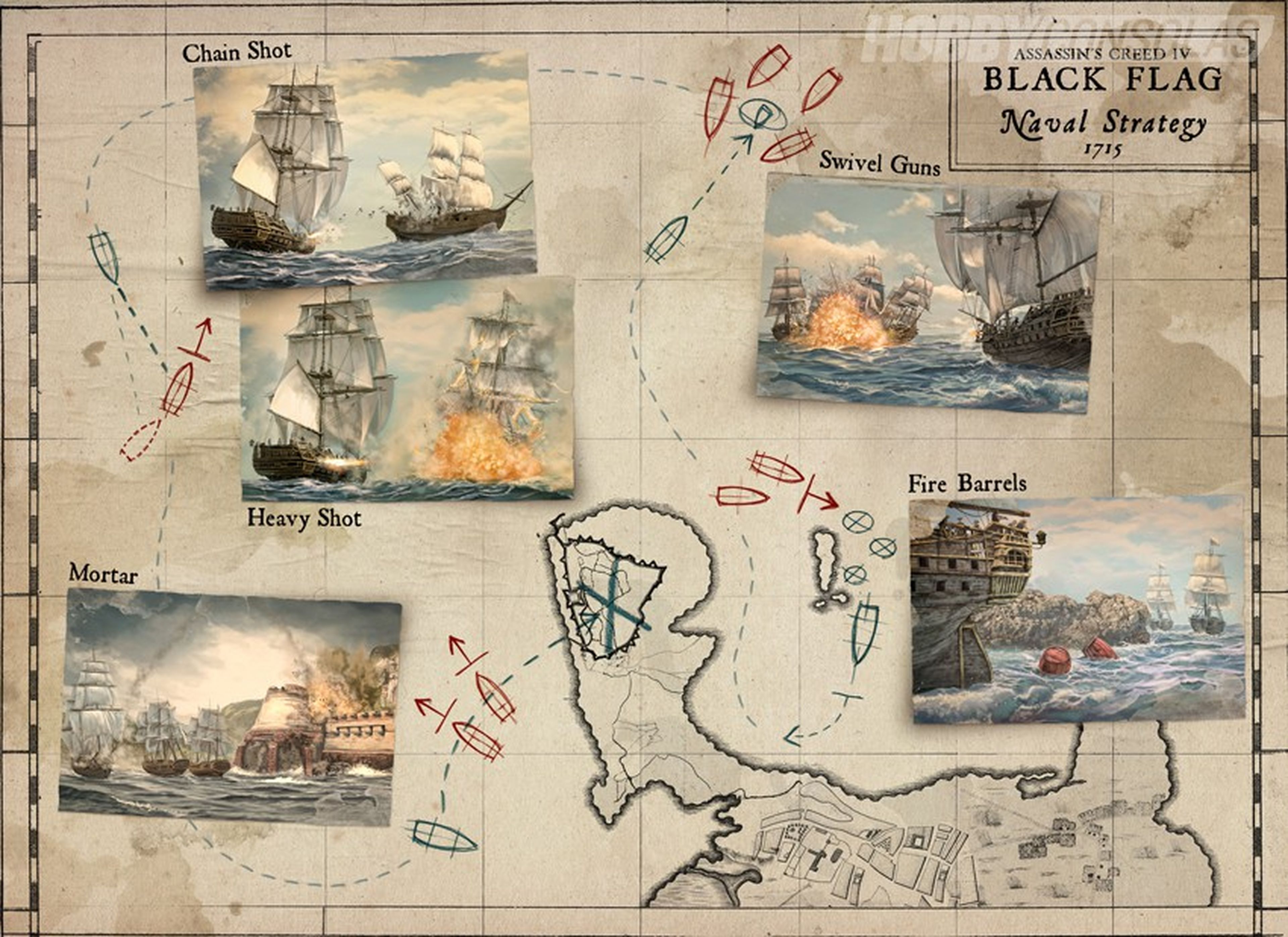 Los barcos en Assassin's Creed IV: Black Flag