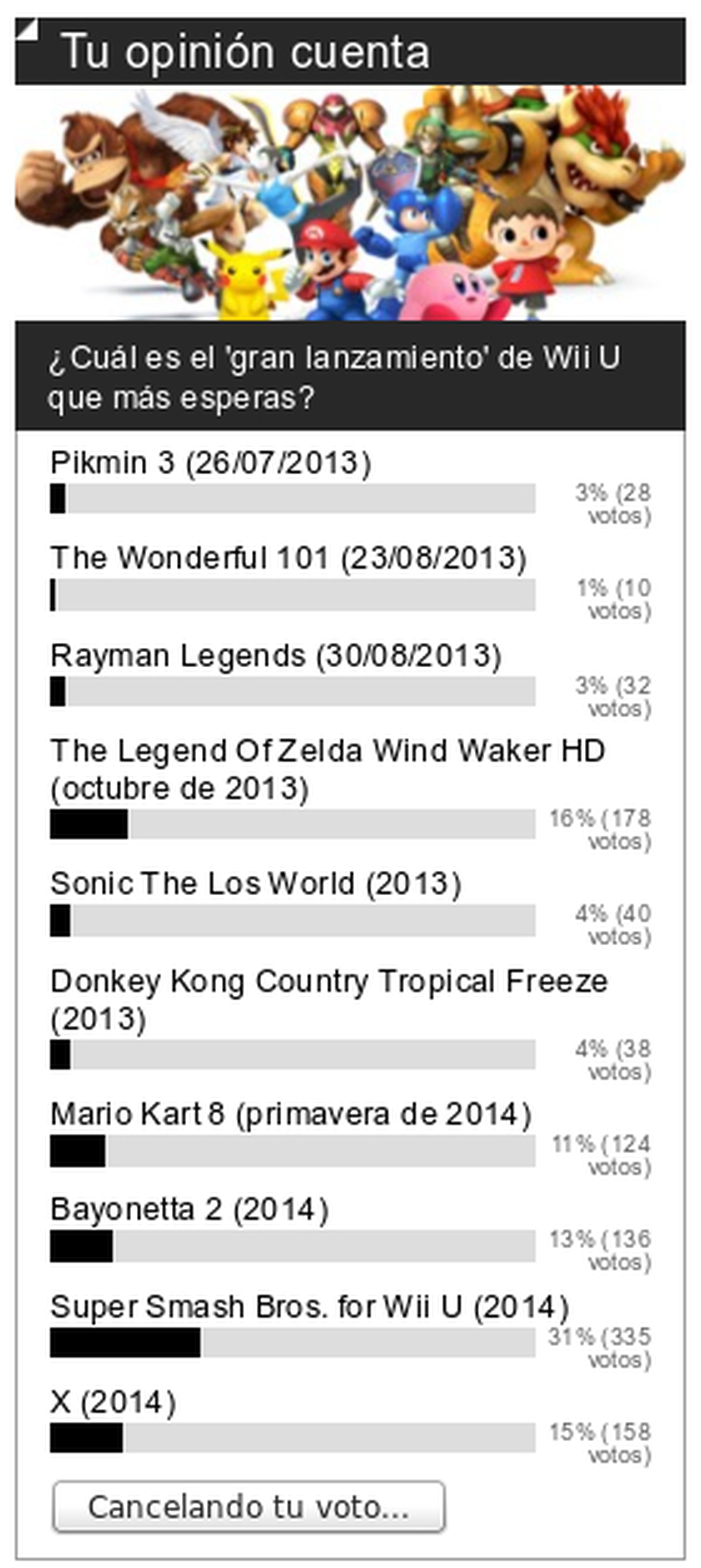 Encuesta: Super Smash Bros. manda en Wii U