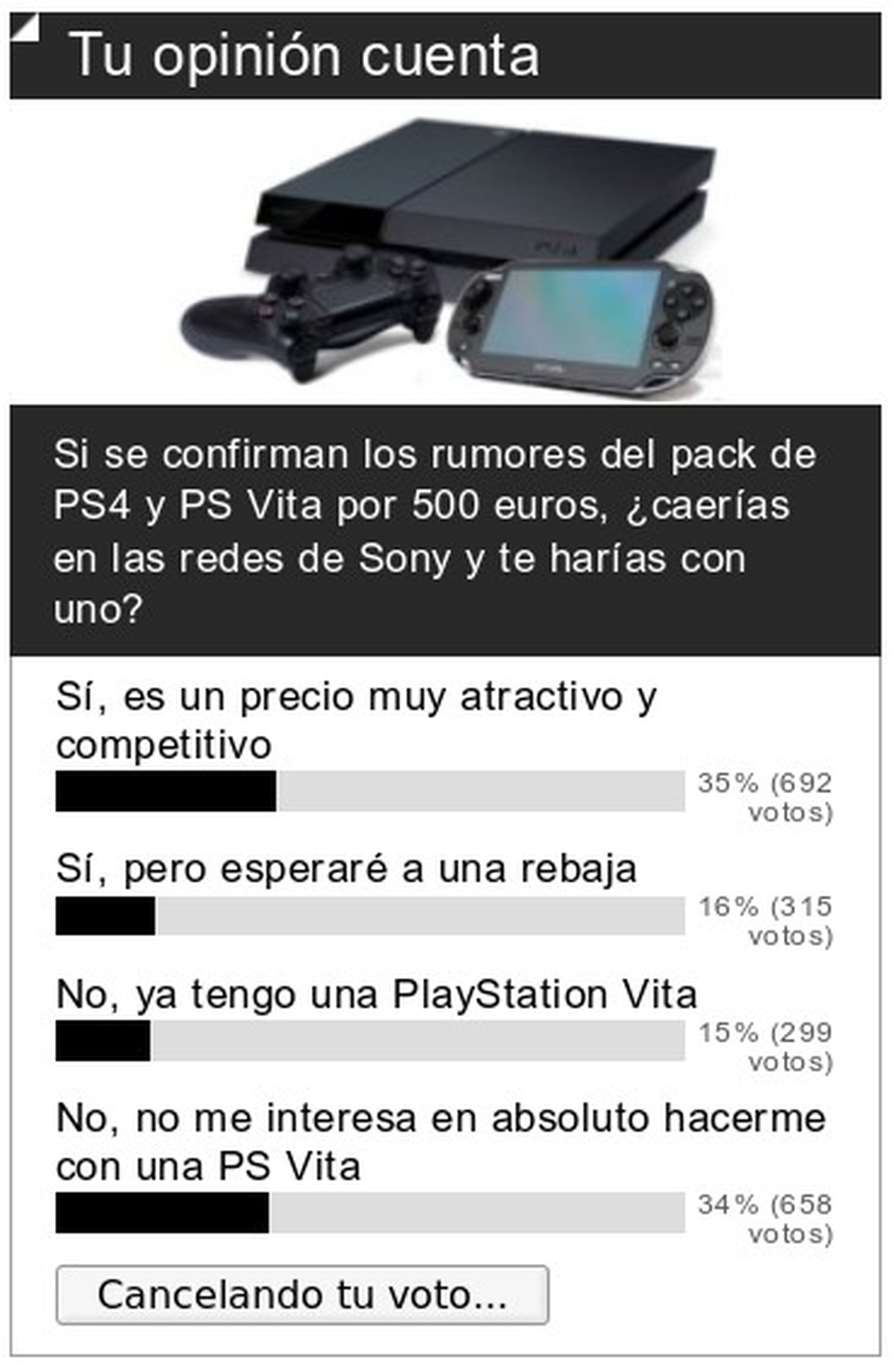 Encuesta: el pack PS4+Vita gusta, pero por poco