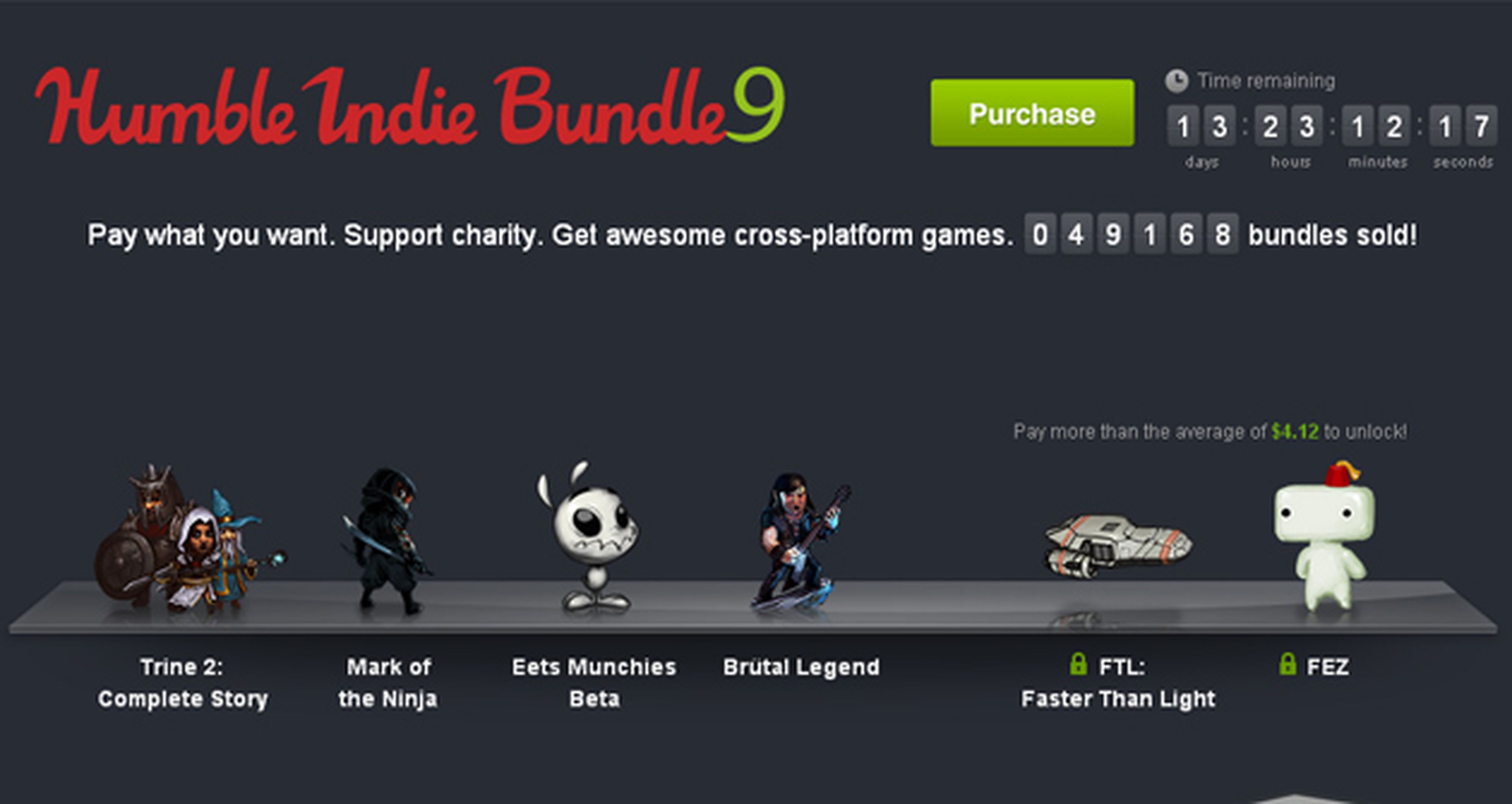 The Humble Indie Bundle 9 ya en activo