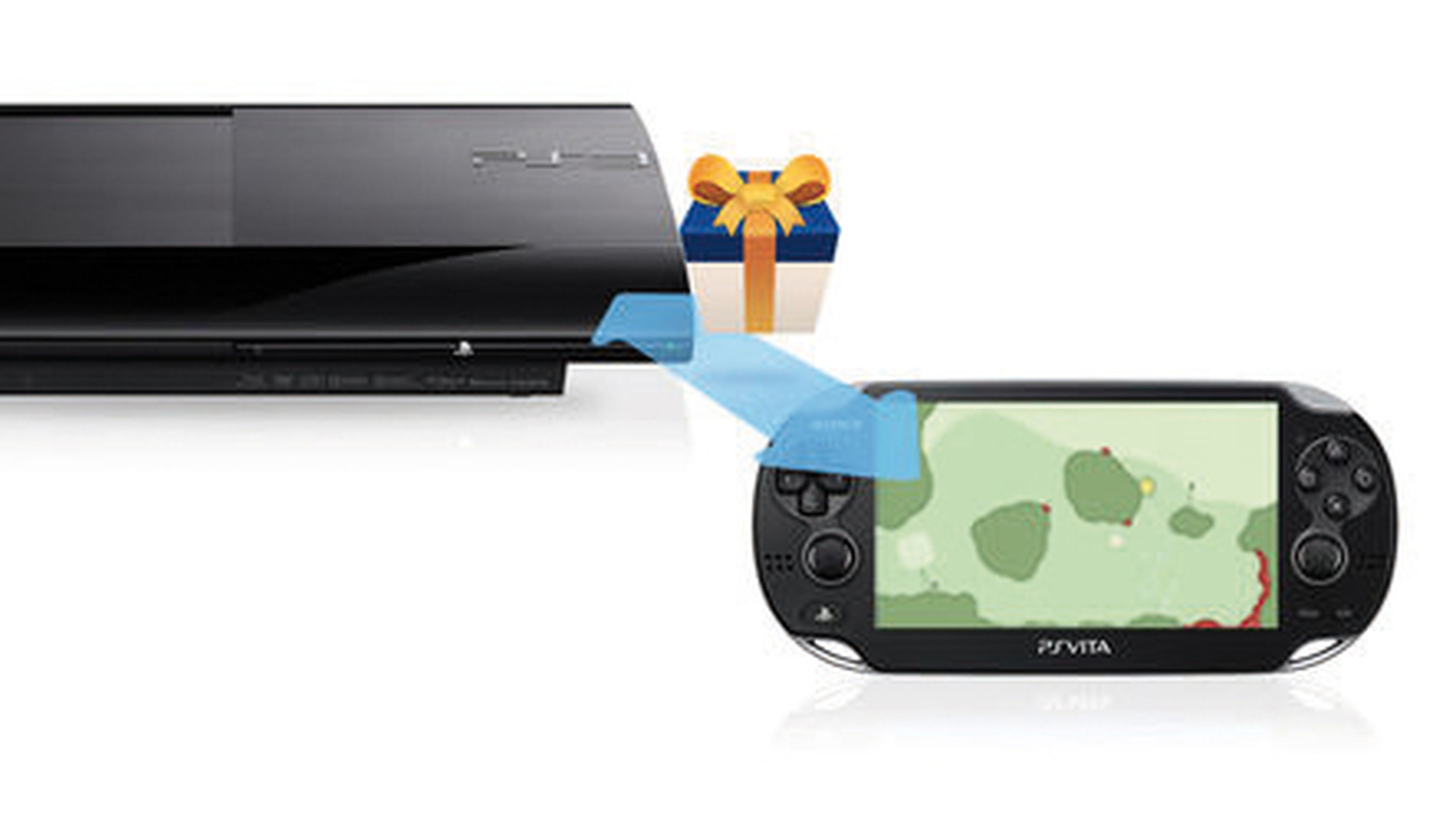 Descubre los cross de PS Vita con PS3 y PS4