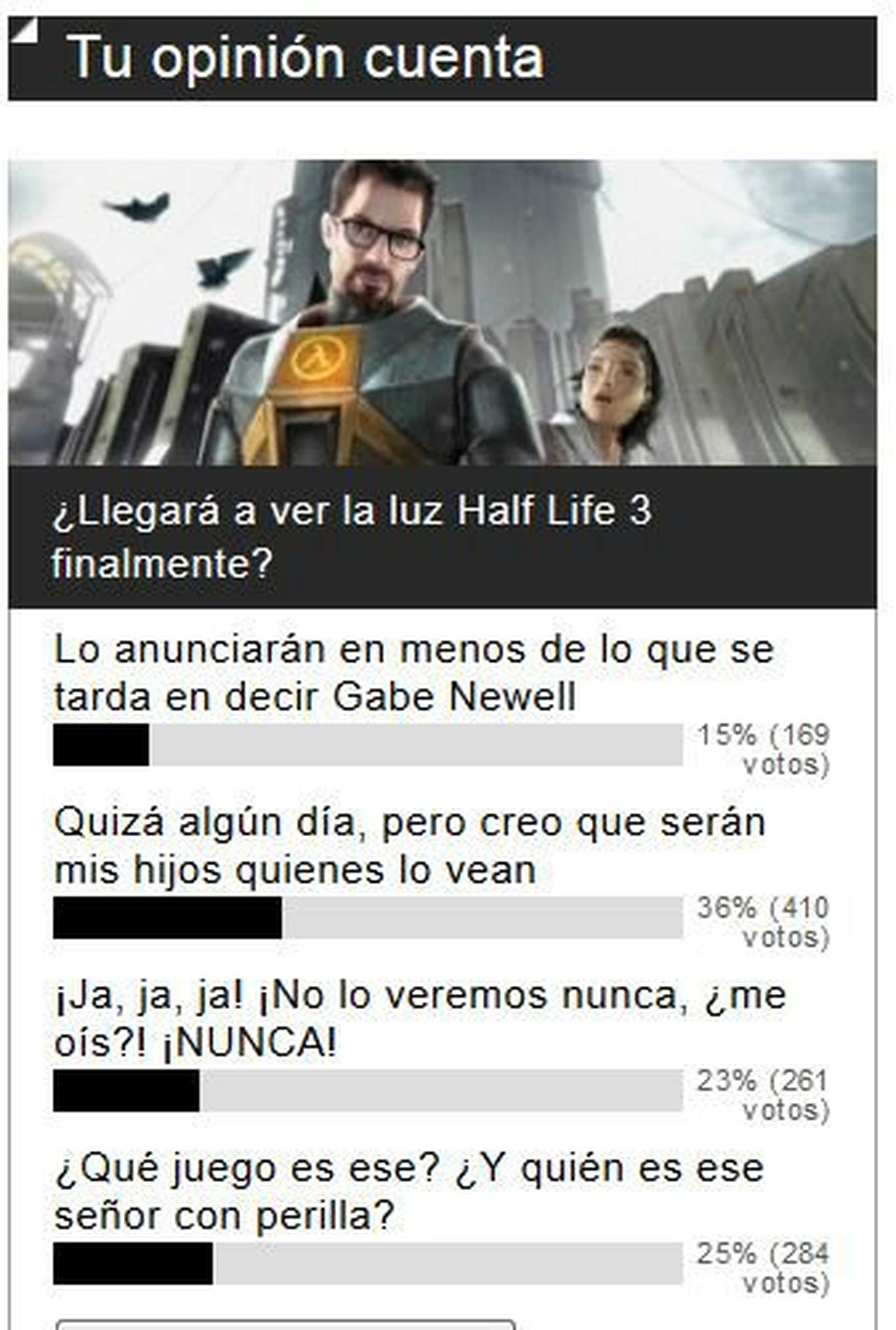 Encuesta: ¿Llegará a ver la luz Half-Life 3?
