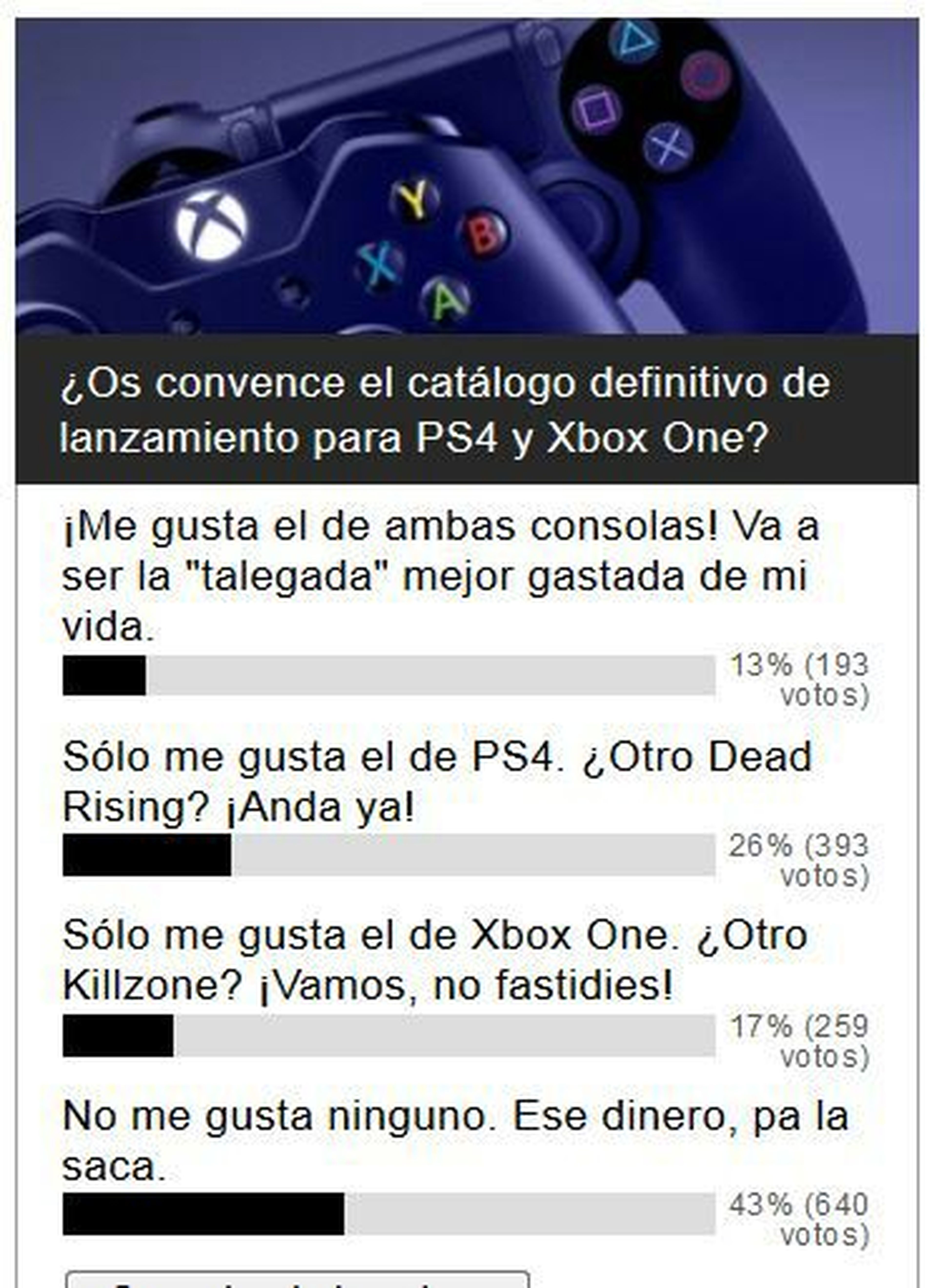 Encuesta: ¿Os convence el catálogo inicial de PS4 y One?