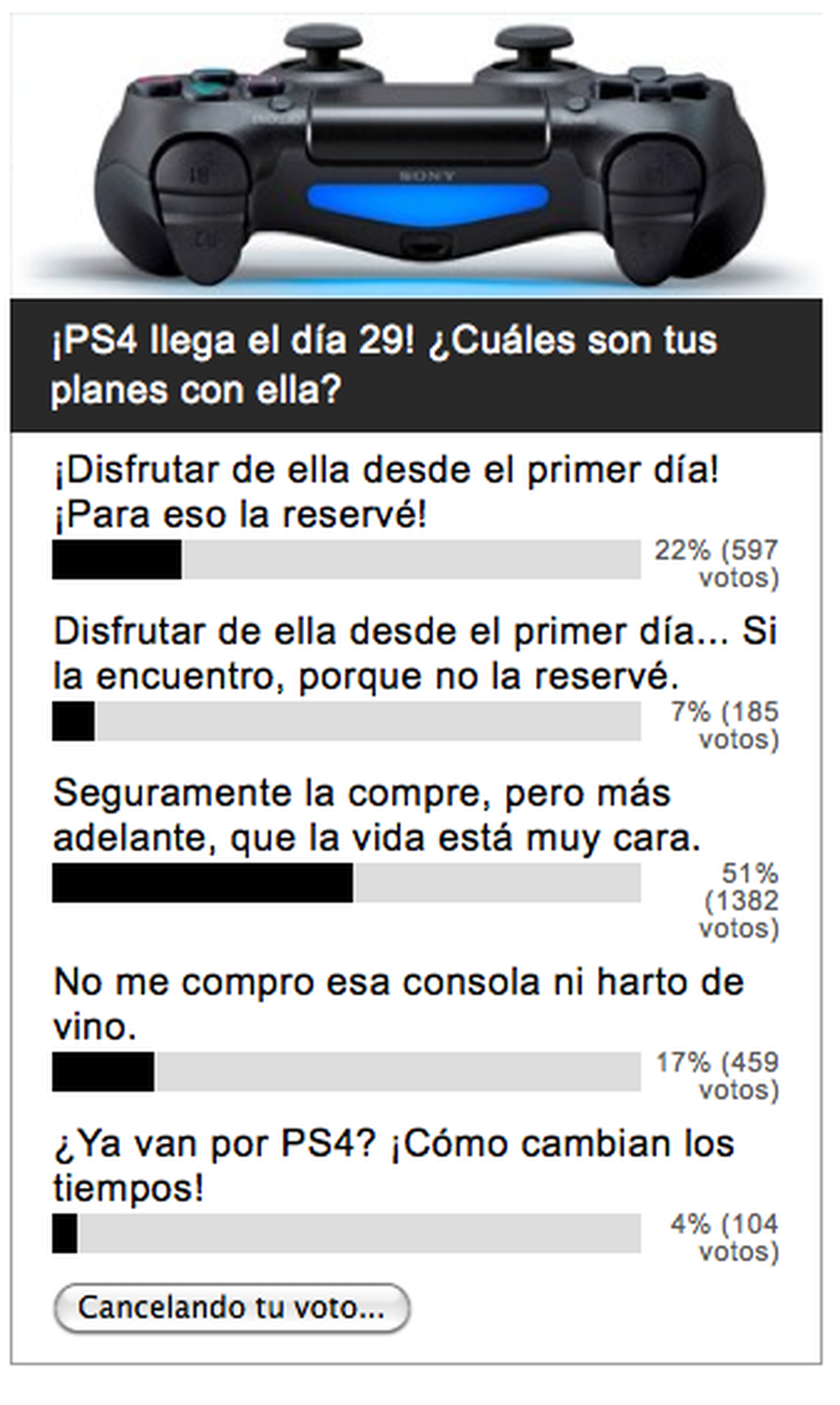 Encuesta: PS4 sí, pero más adelante