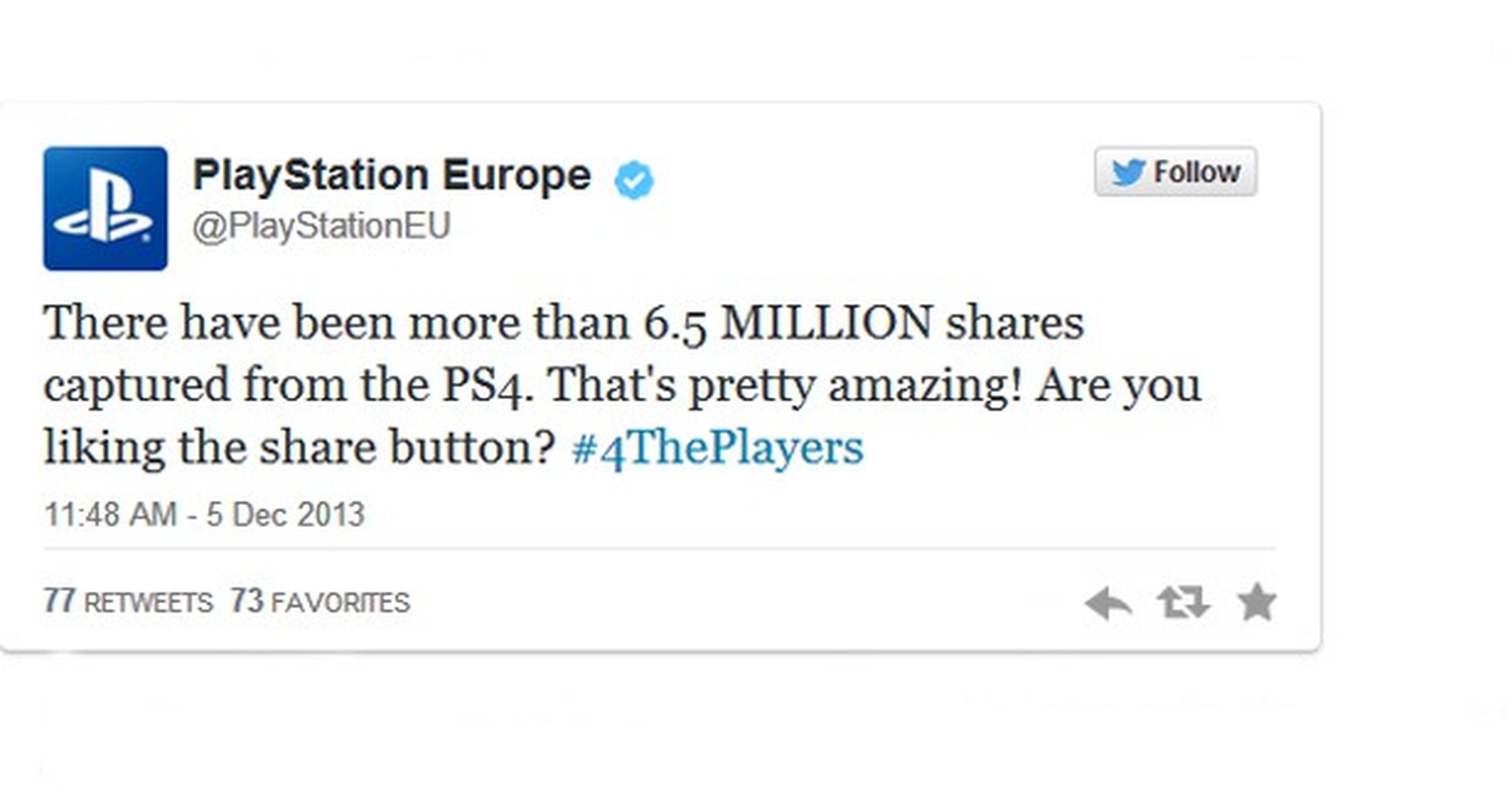 La función share de PS4 se ha usado 6,5 millones de veces