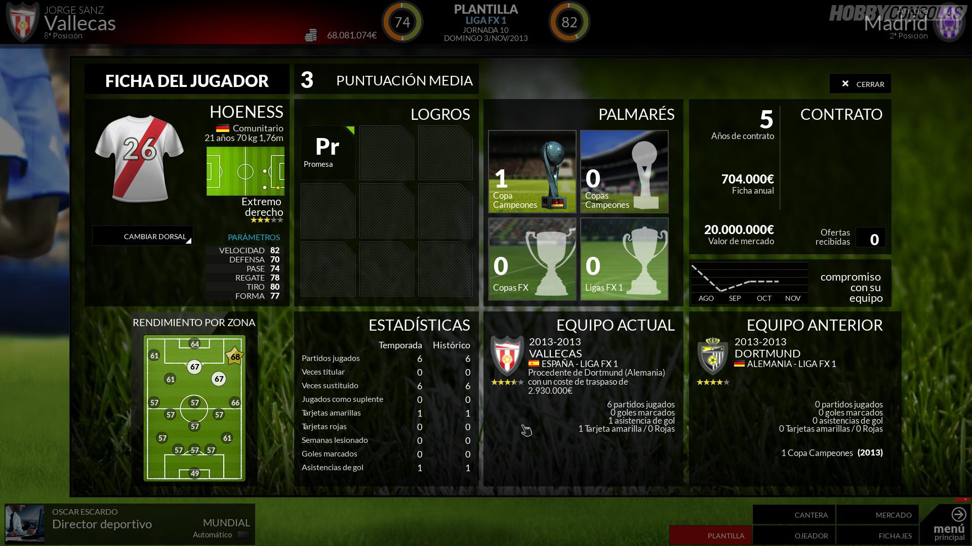 Analisis fx