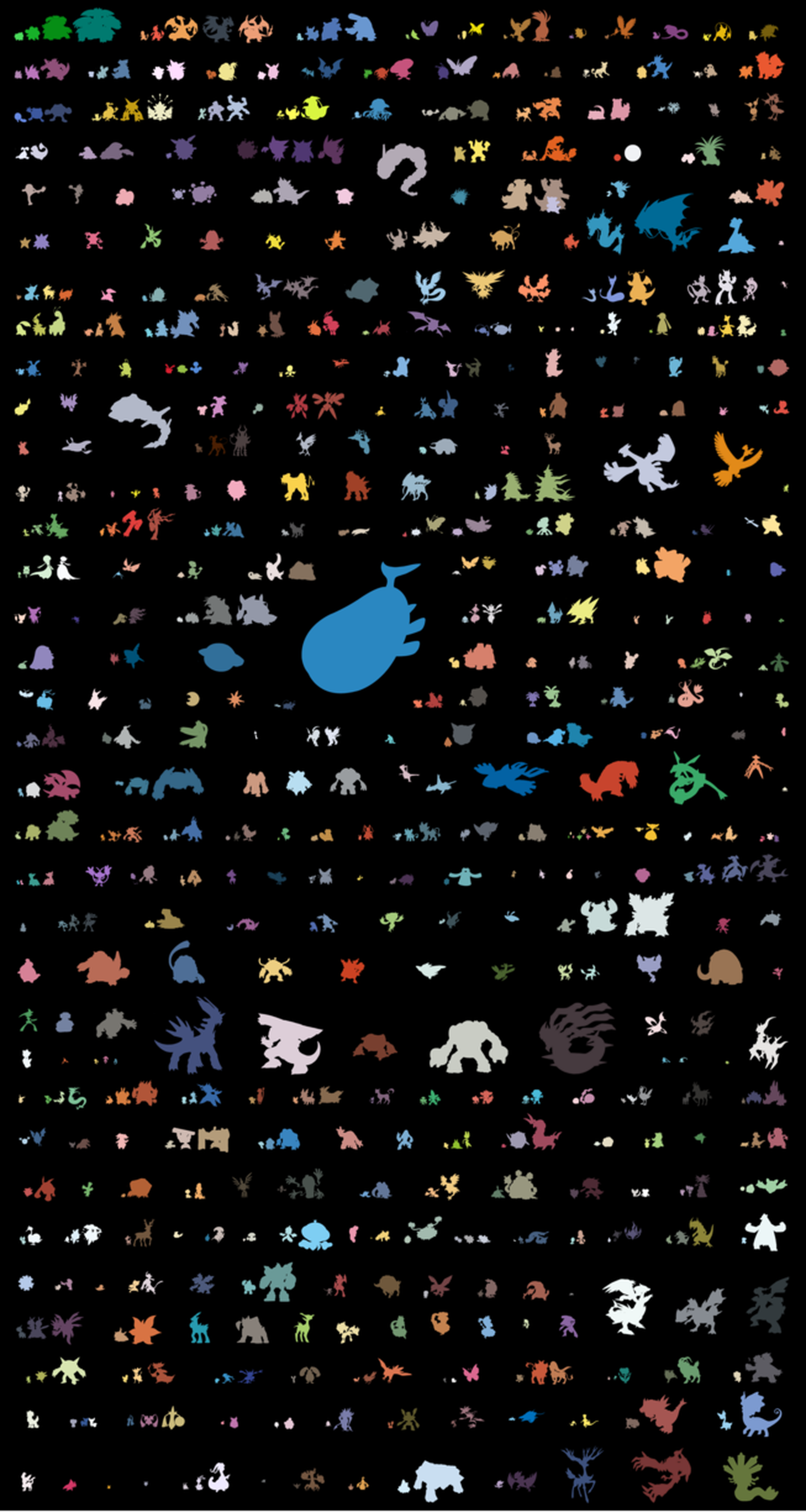 Todos los Pokémon y sus Mega Evoluciones a escala