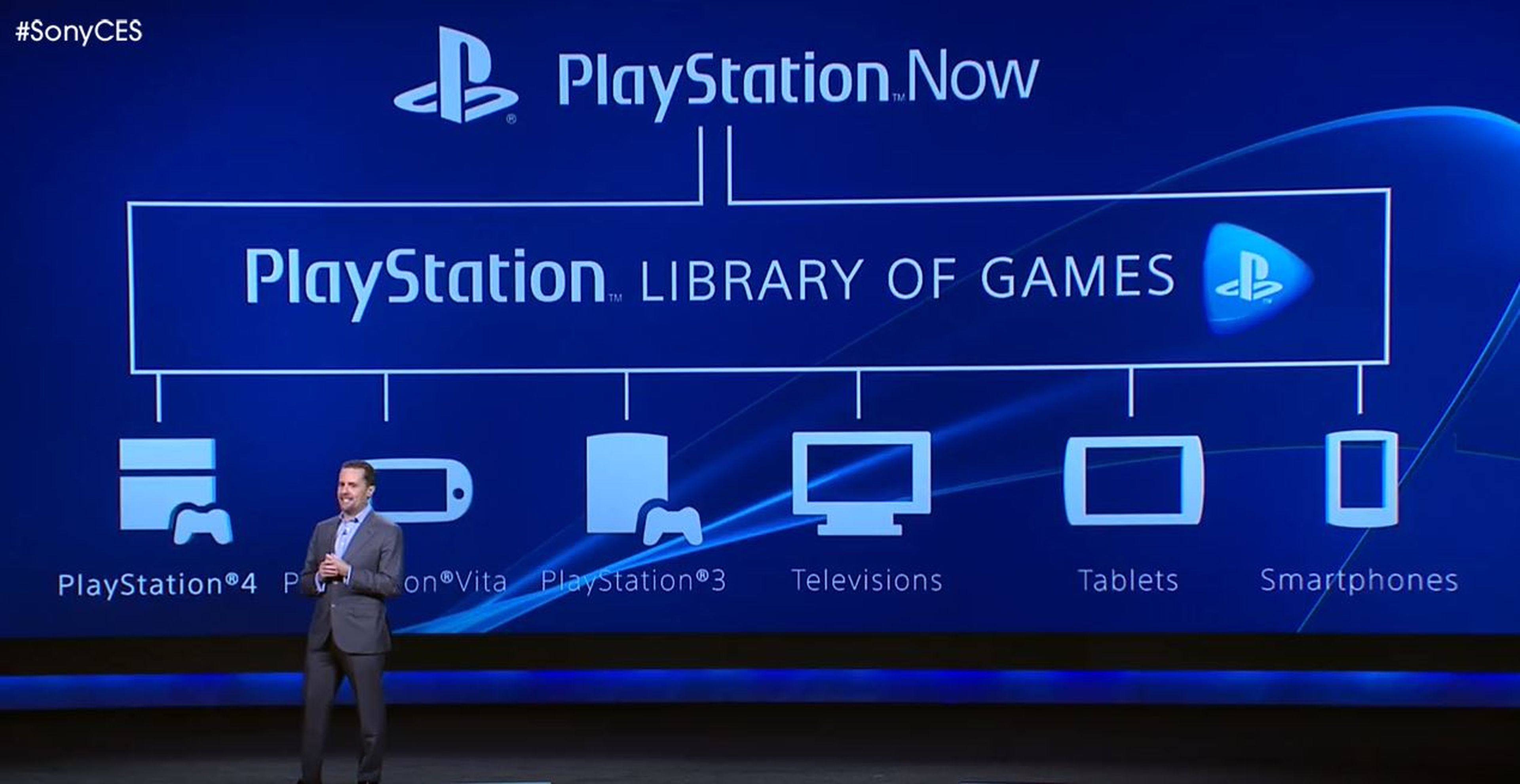 PS Now y el streaming de juegos en consola