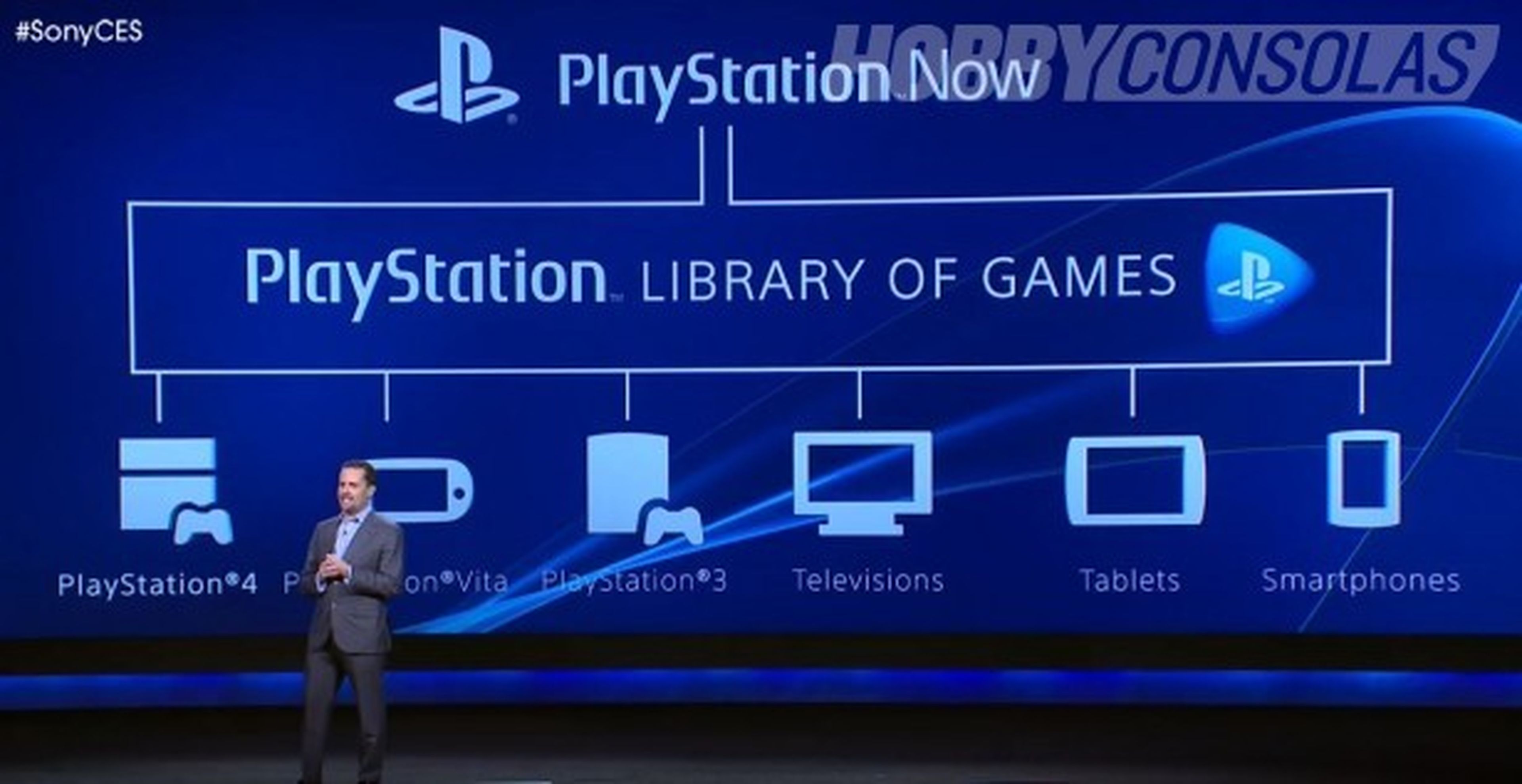 PlayStation Now requerirá de una conexión de 5 mbps