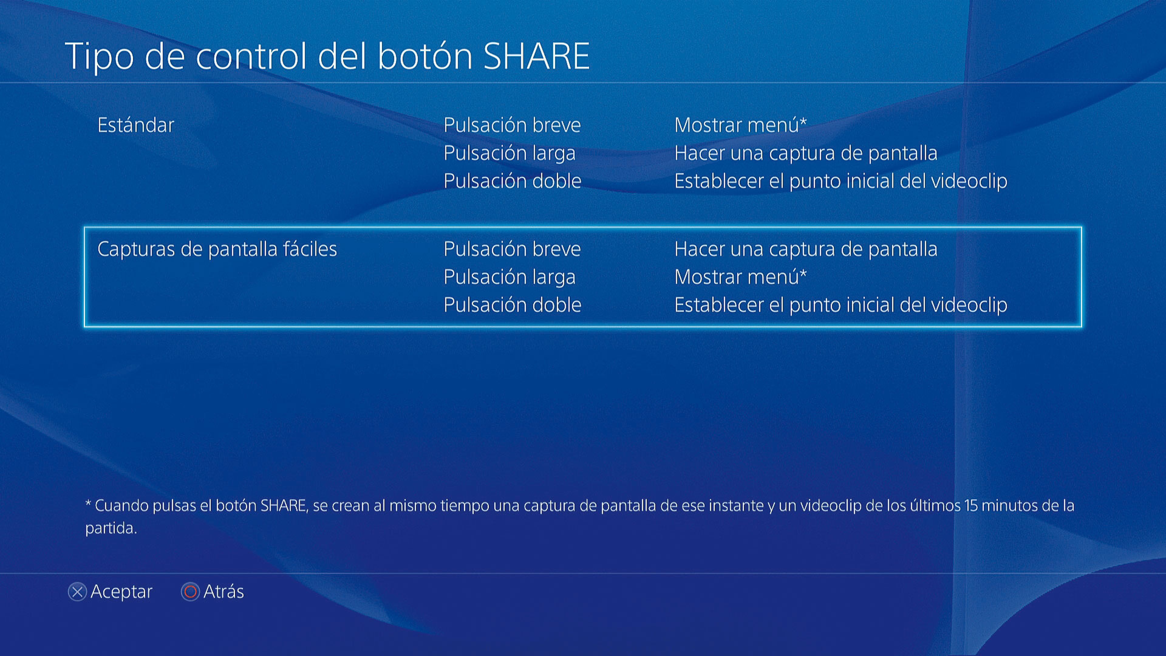 Descubre lo que puedes hacer con el botón Share en PS4