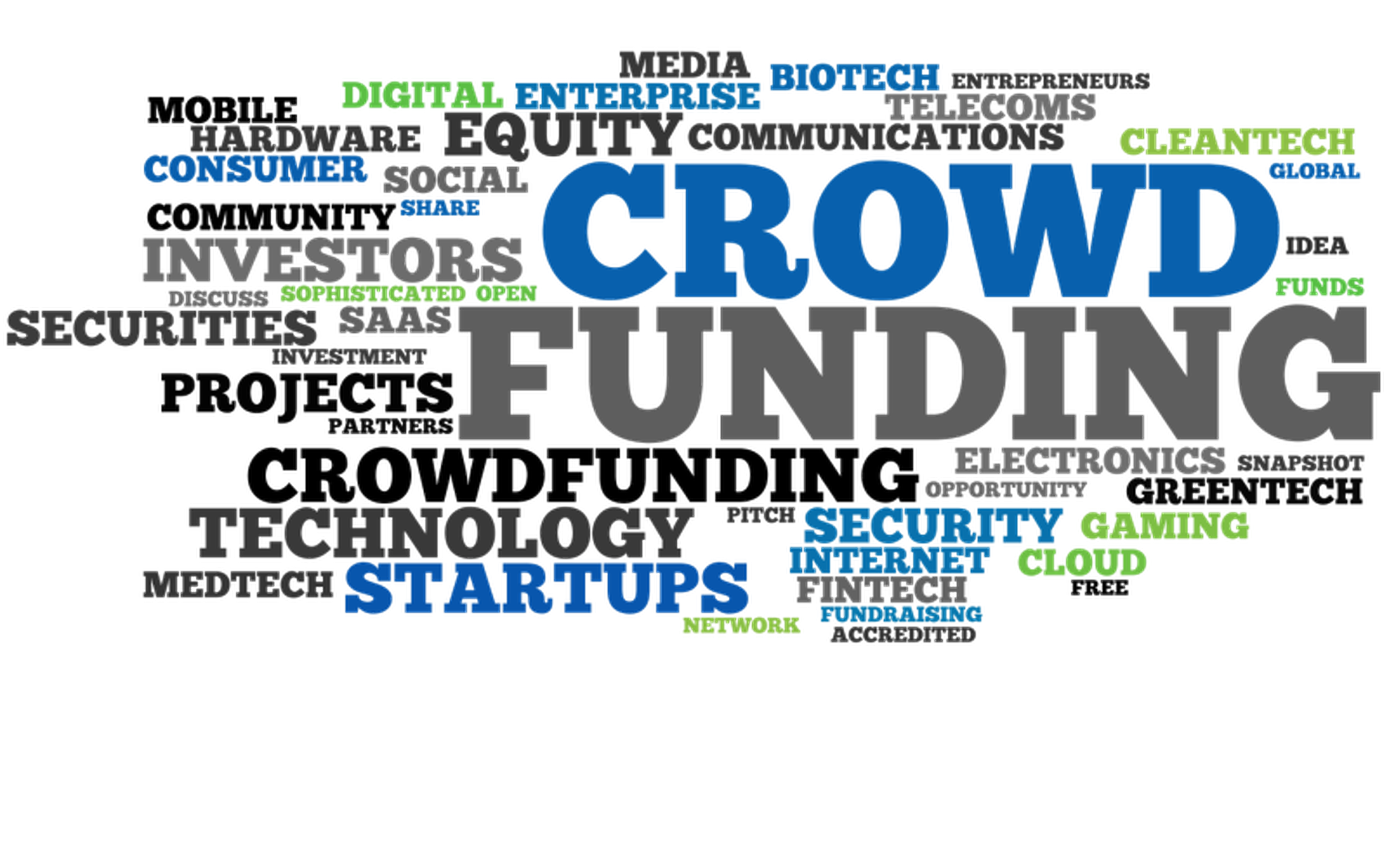 El Gobierno levanta los límites al crowdfunding