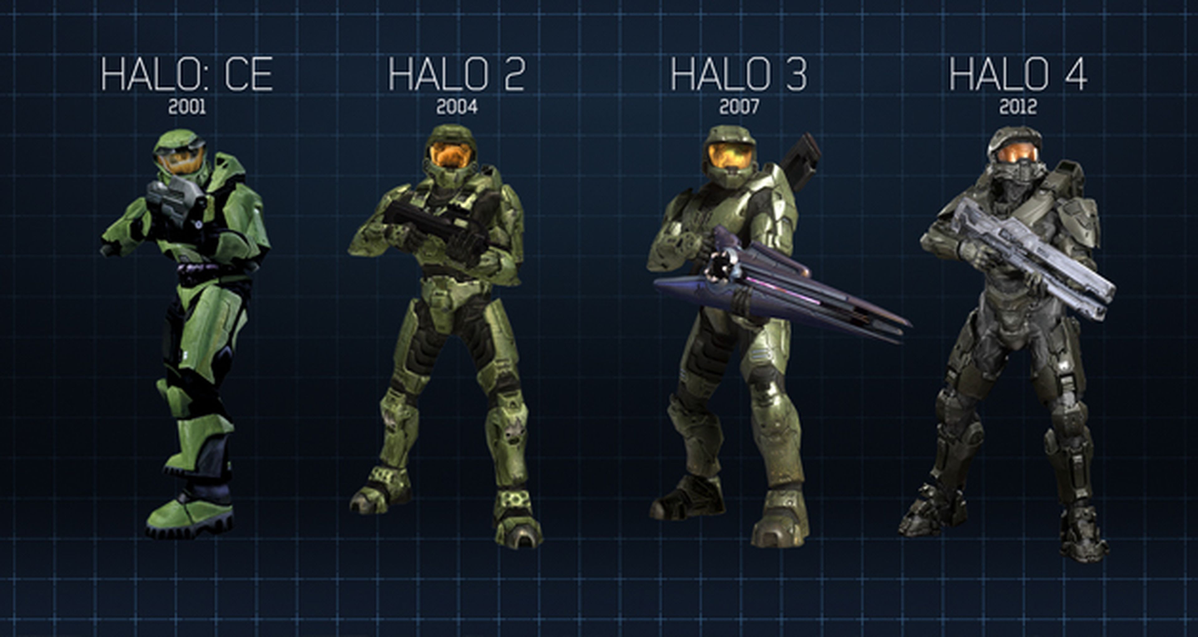 Rumor: Halo The Master Chief Collection de camino a Xbox One