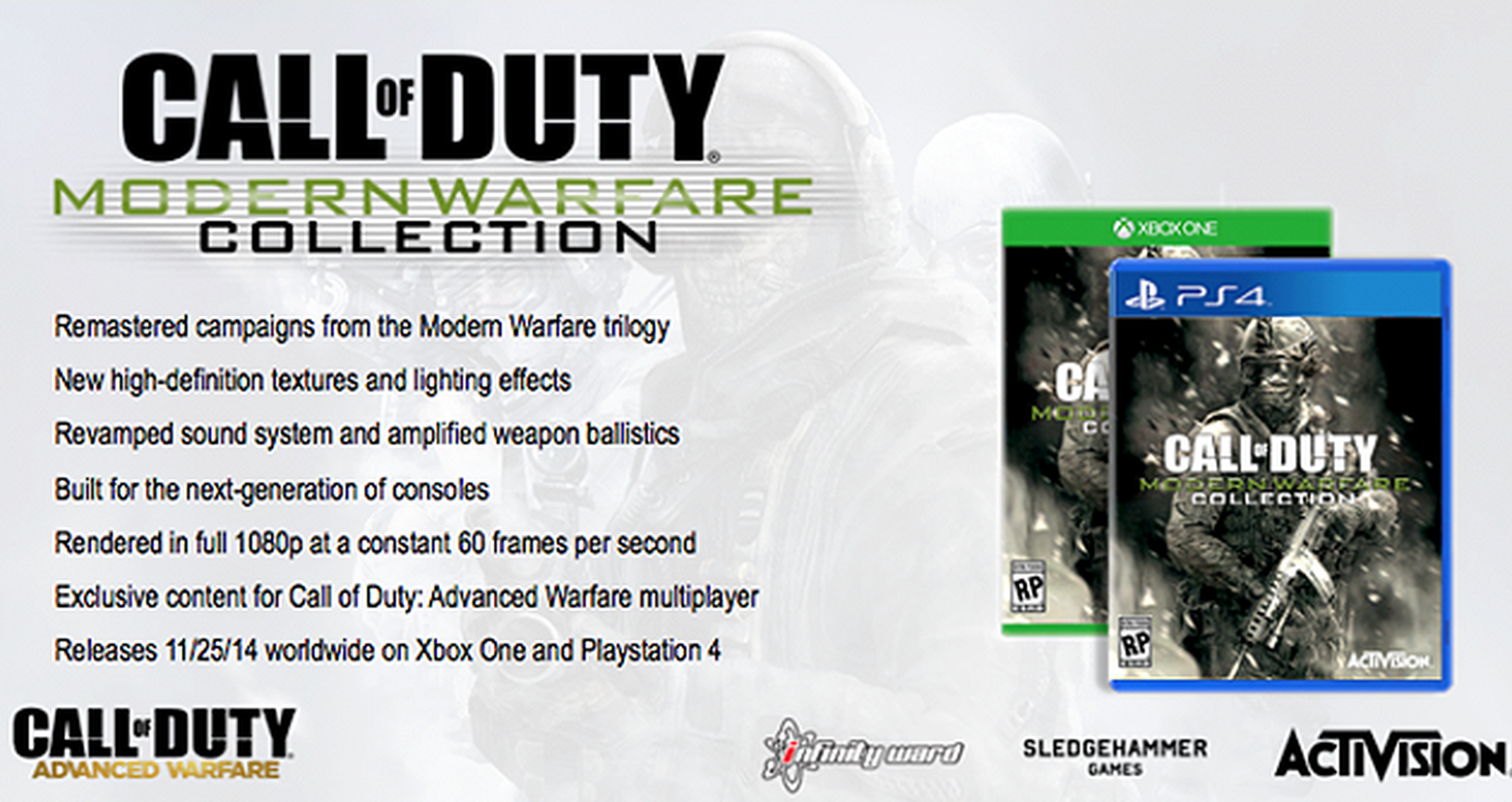 Rumor: Call of Duty MW Collection podría llegar a PS4 y One este año