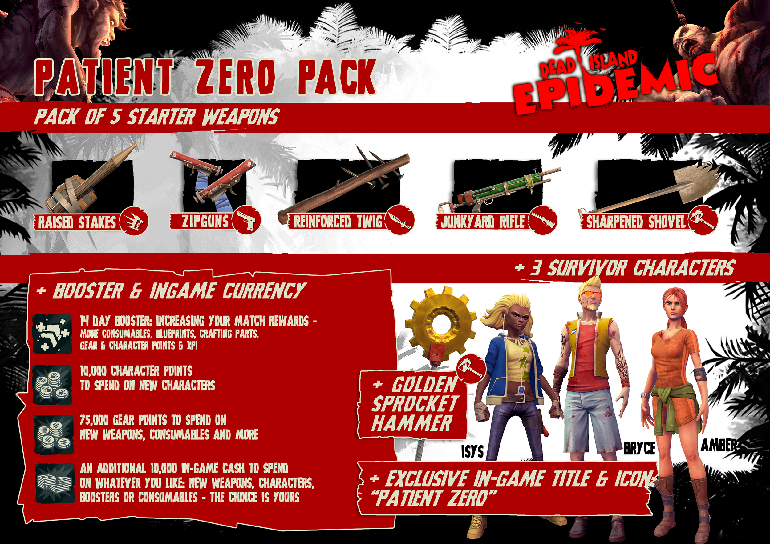 Dead island epidemic beta gift что это