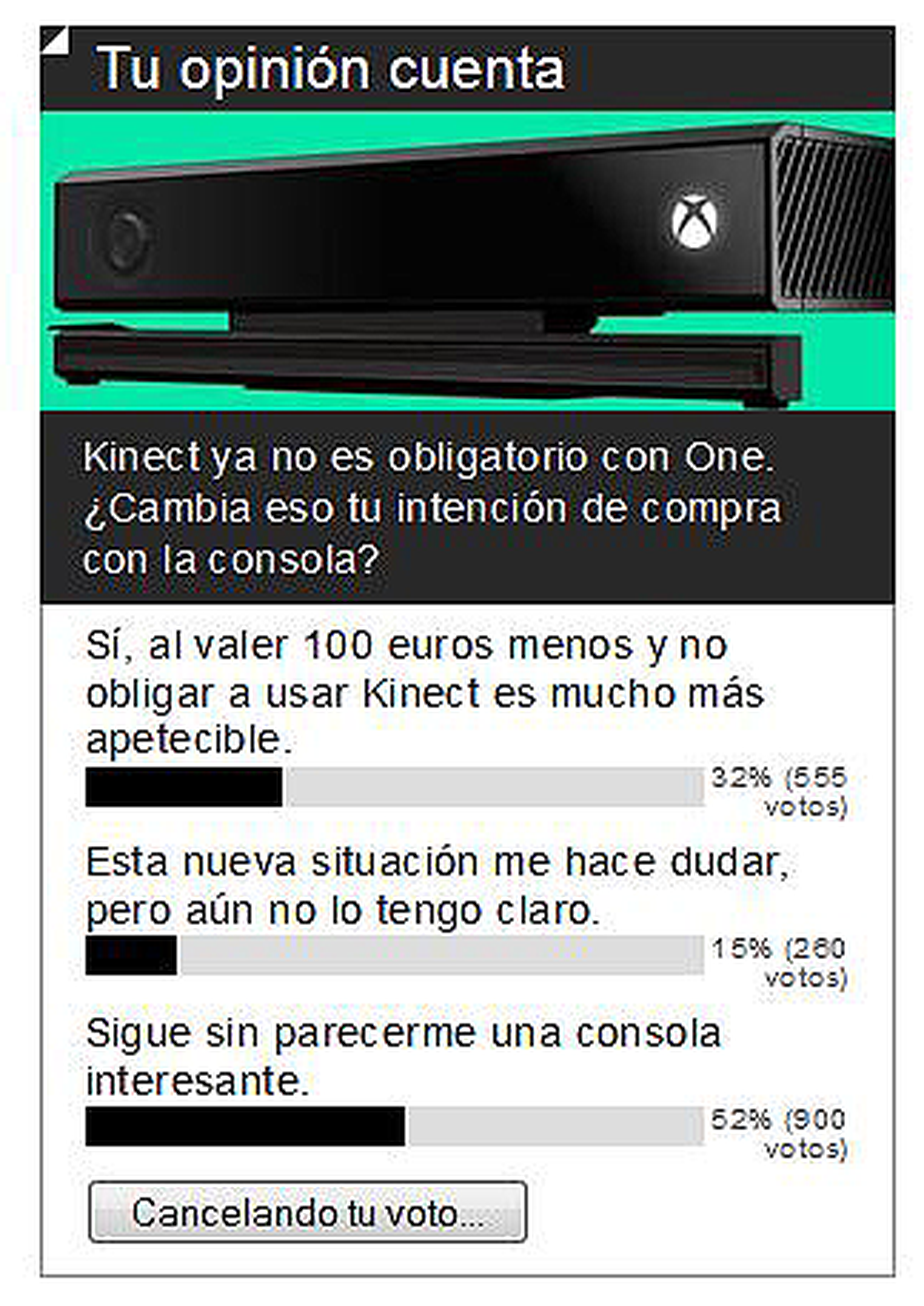 Resultados de encuesta: La rebaja de Xbox One sin Kinect no os ha convencido