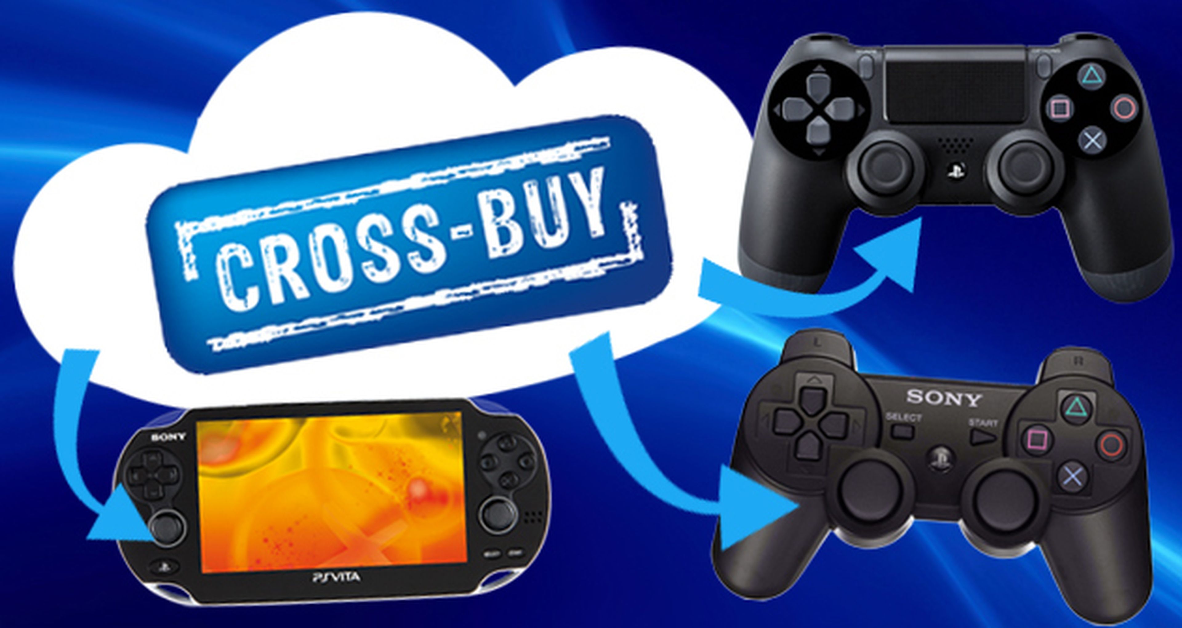 Los juegos cross-buy: PS4-PS3-PS Vita