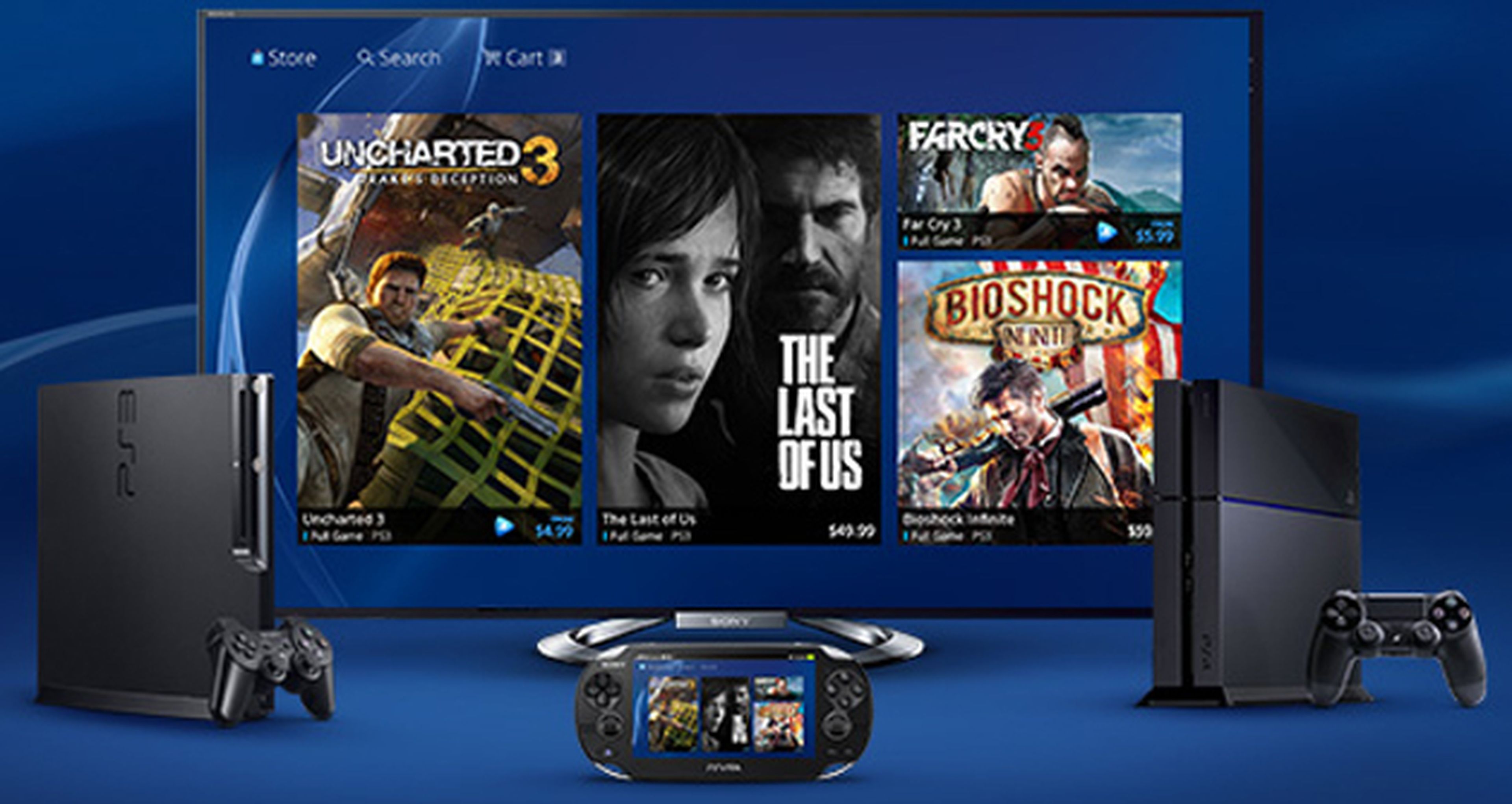 La beta PS Now llega a los televisores de Sony