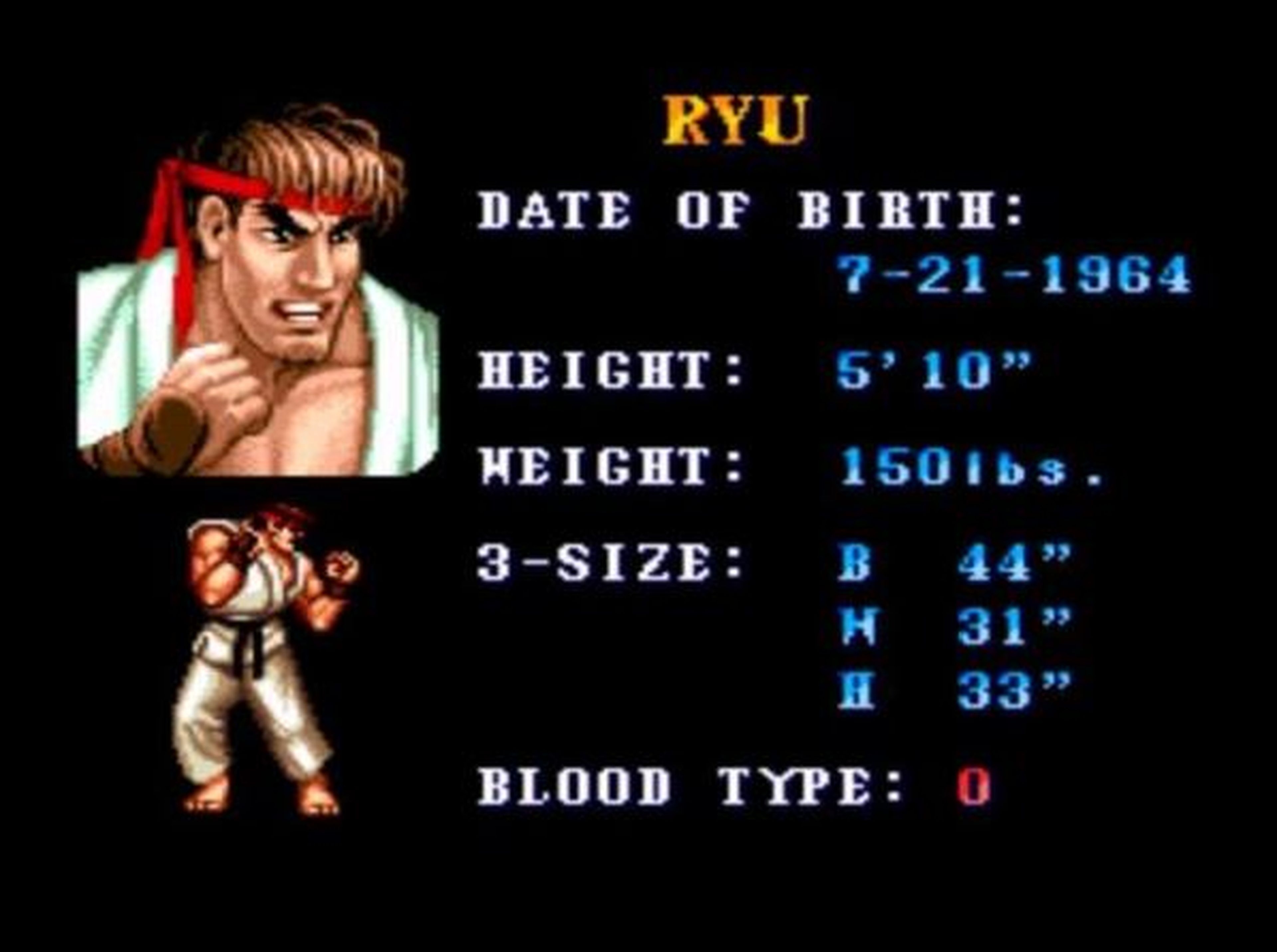 Ryu de Street Fighter cumple hoy... ¡50 años!