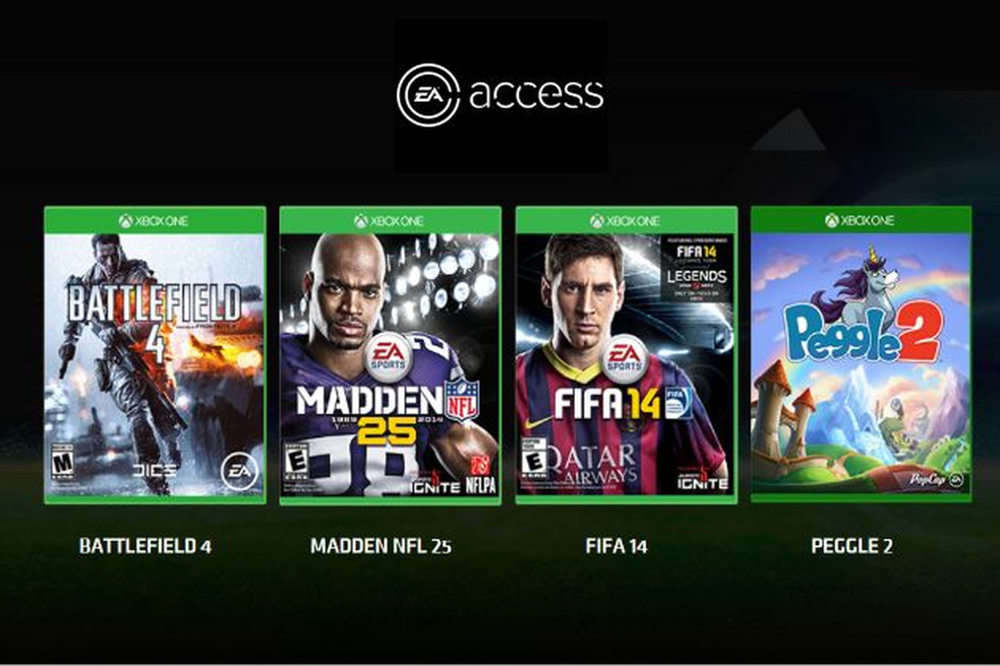 Electronic Arts habla de EA Access y la comunidad de jugadores