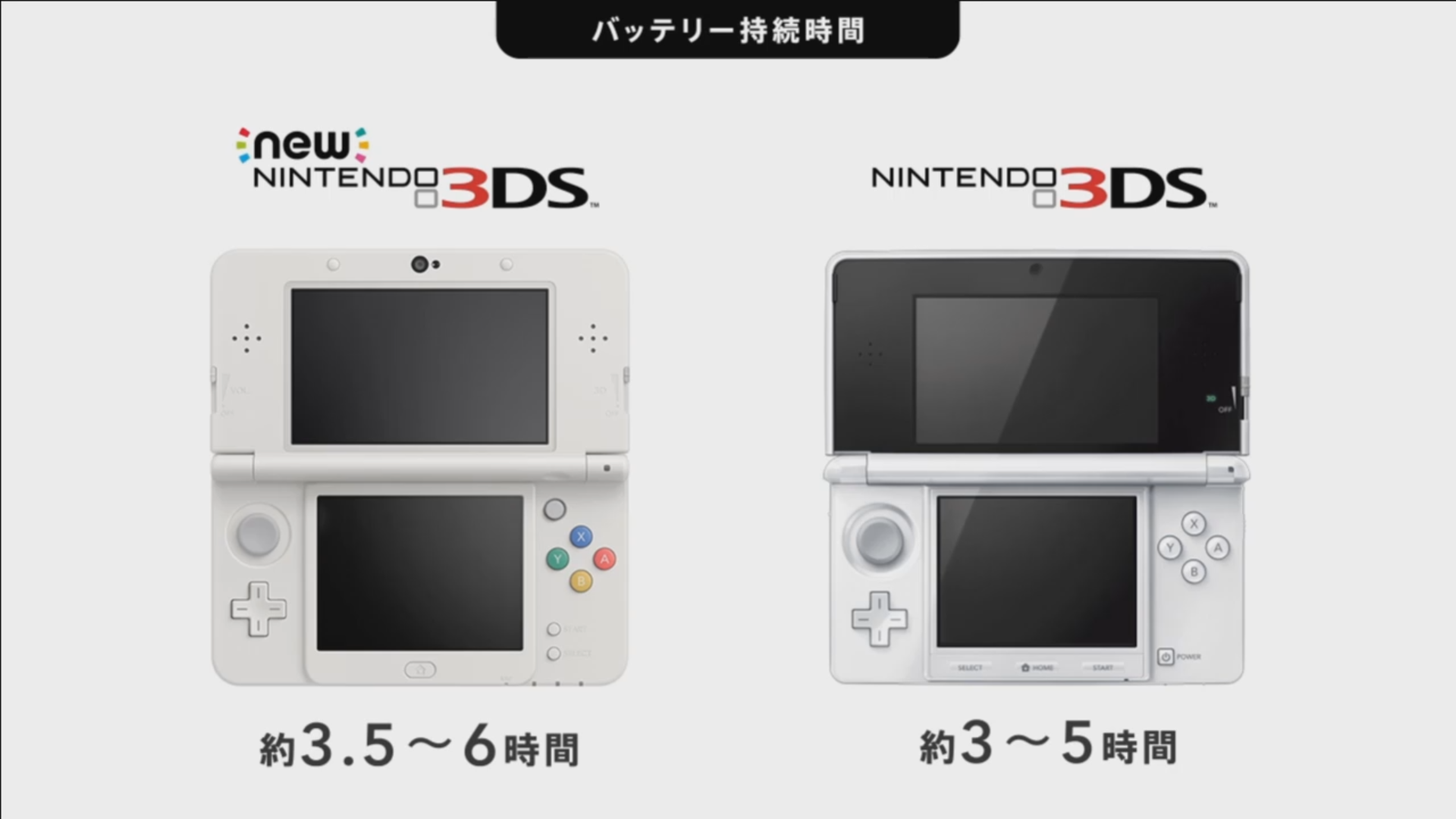 Nintendo anuncia un rediseño para 3DS y 3DS XL