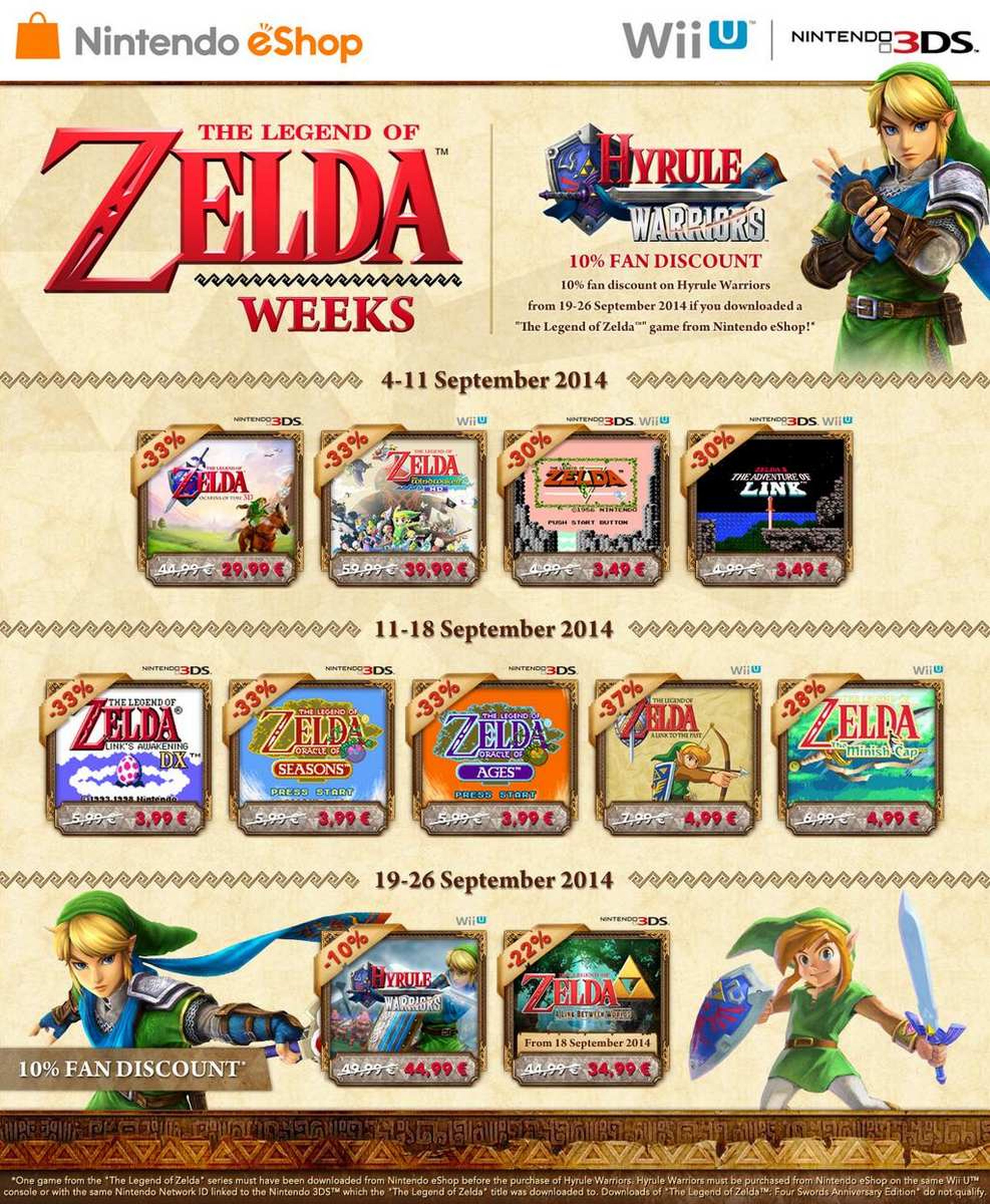 Septiembre, mes de rebajas en The Legend of Zelda en la eShop