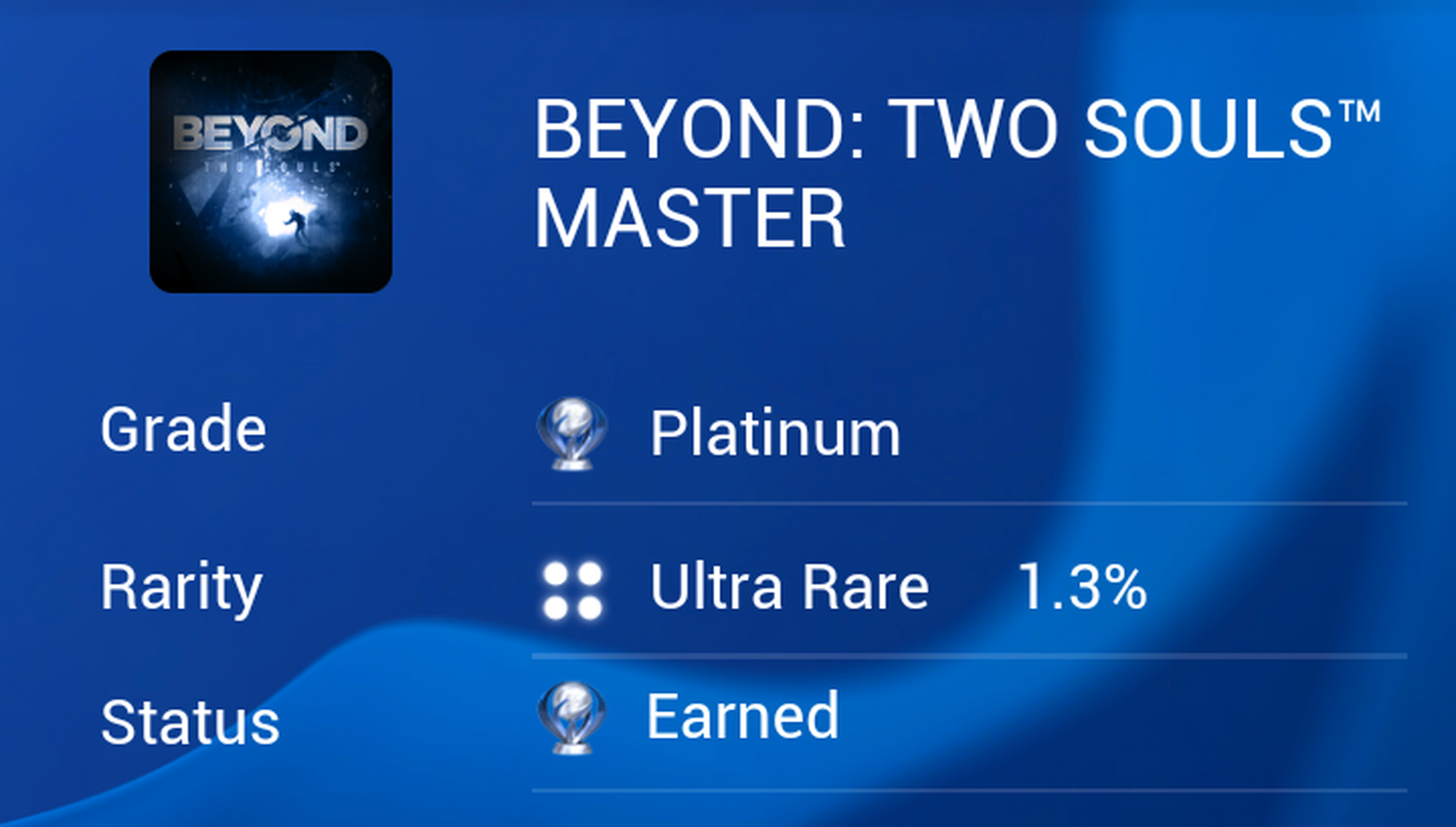 Se filtran los trofeos de la versión para PS4 de Beyond: Dos Almas