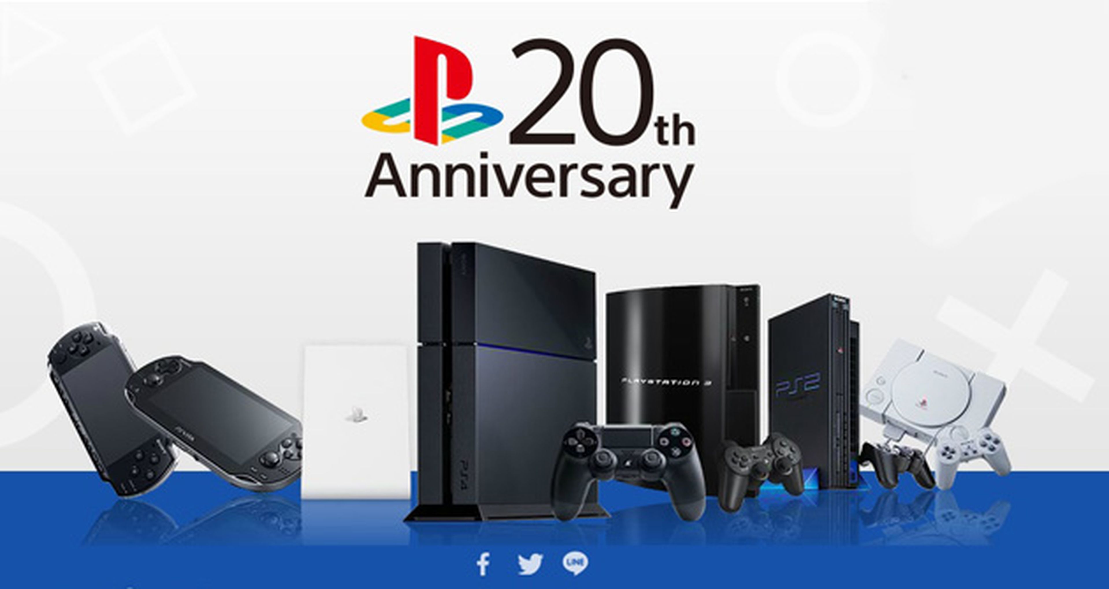 PlayStation celebra sus 20 años inaugurando web