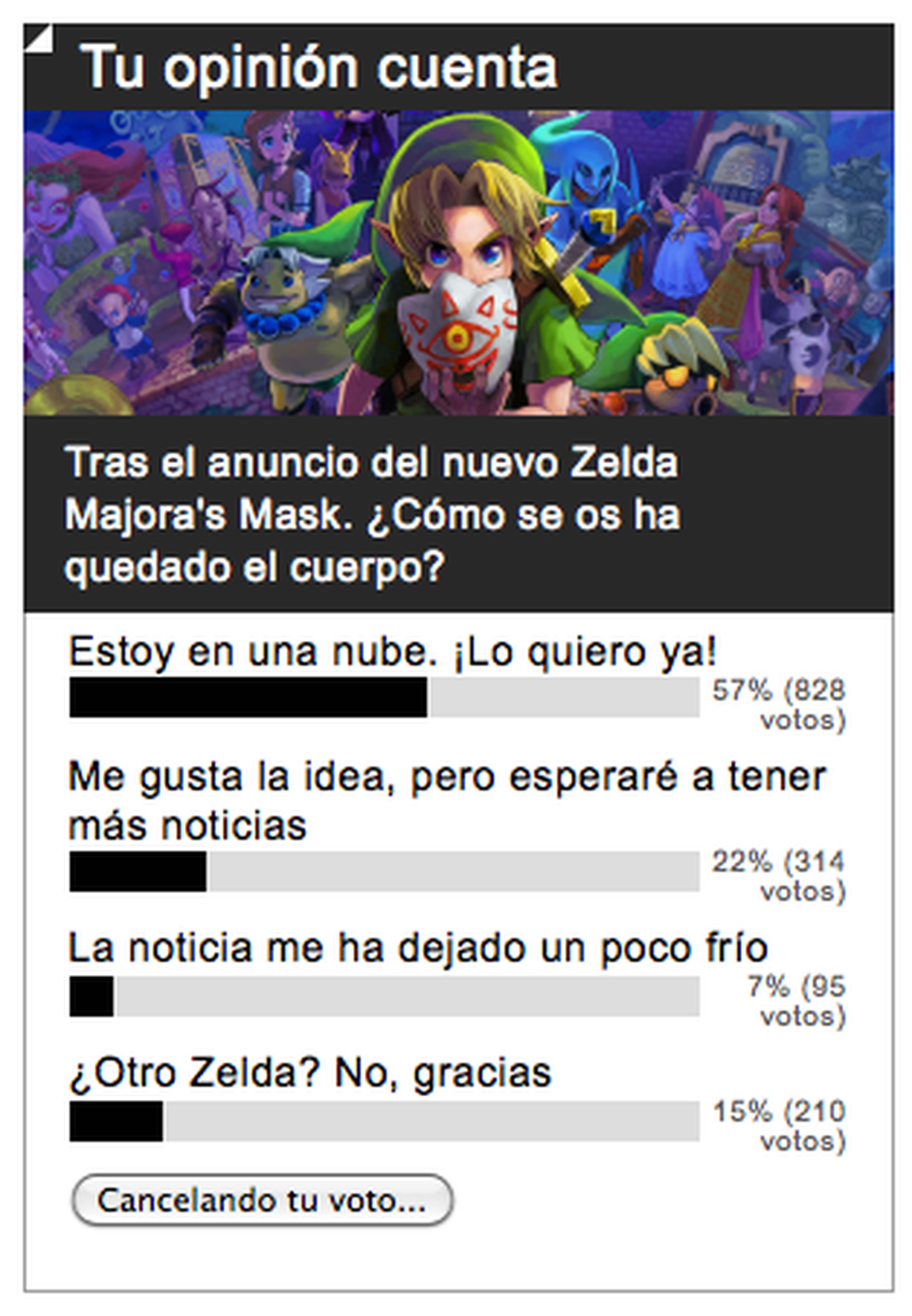 Resultados de encuesta: Zelda Majora's Mask 3D os ha convencido