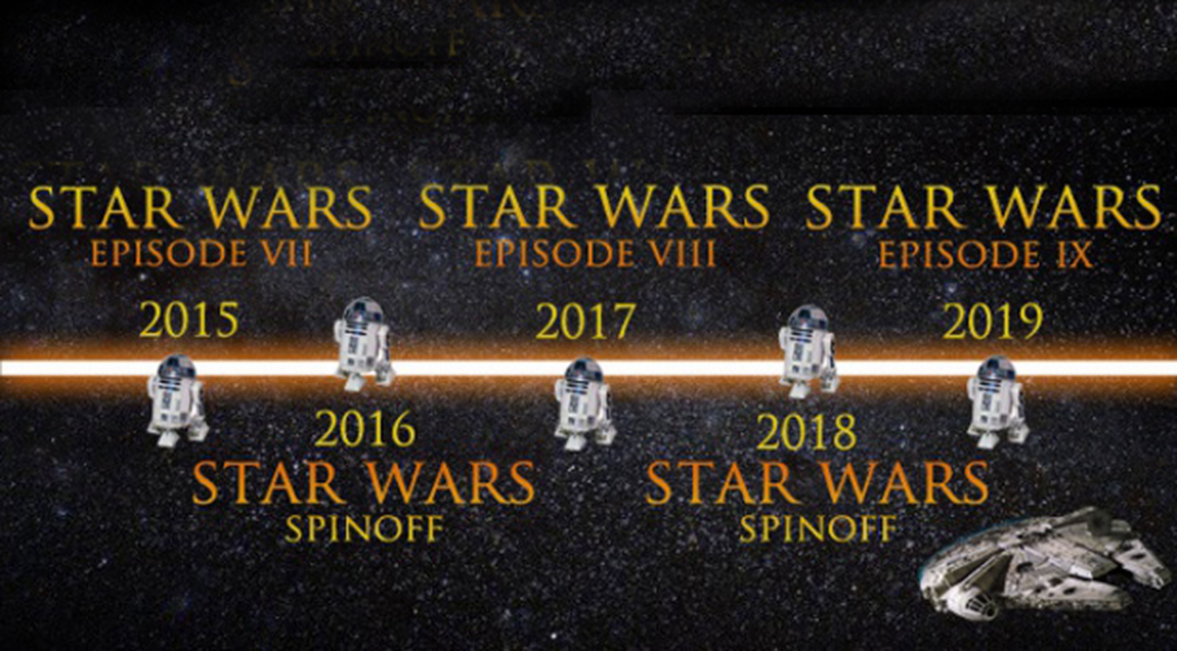 Se filtra la descripción del tráiler de Star Wars VII: The Force Awakens