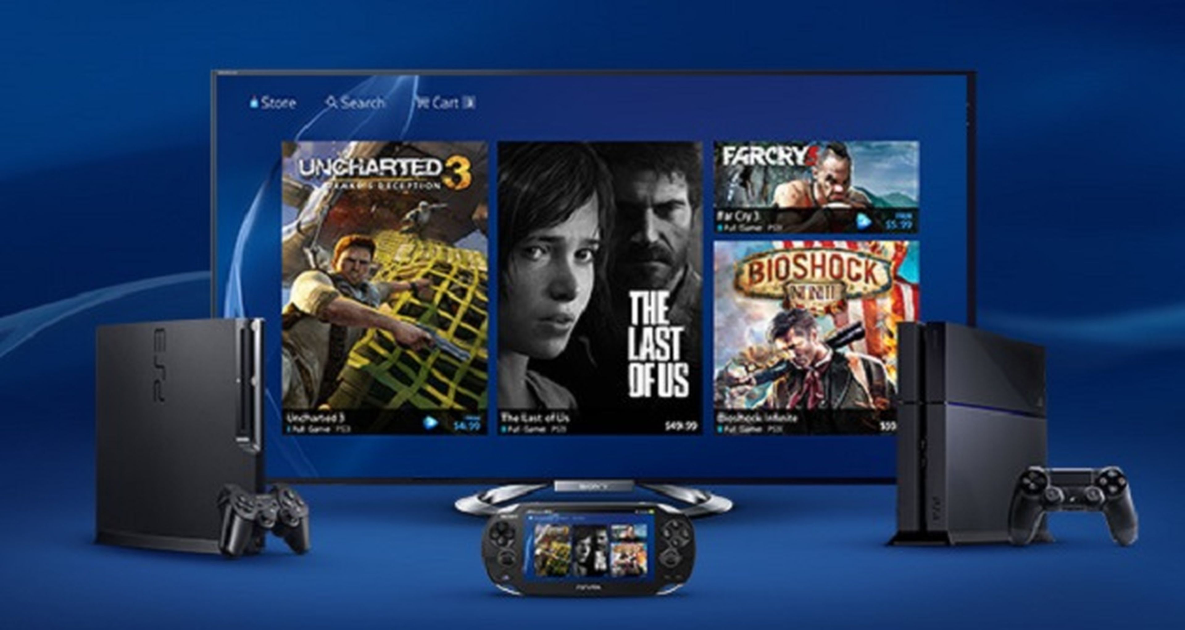 Playstation Now llegará a las TV de Samsung en 2015