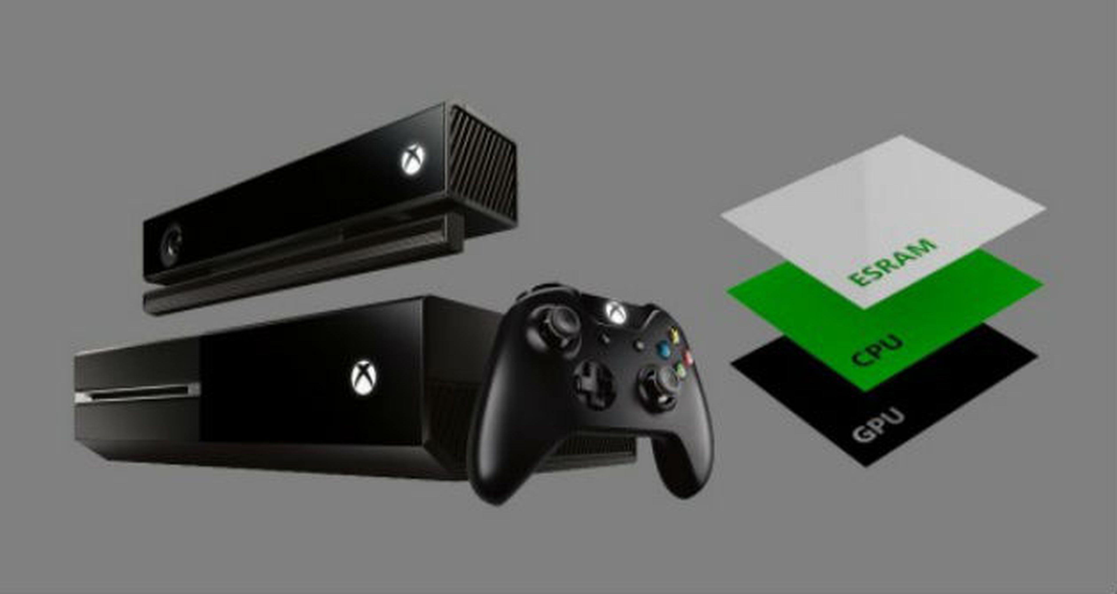 Filtrado el SDK de Xbox One por un grupo de hackers