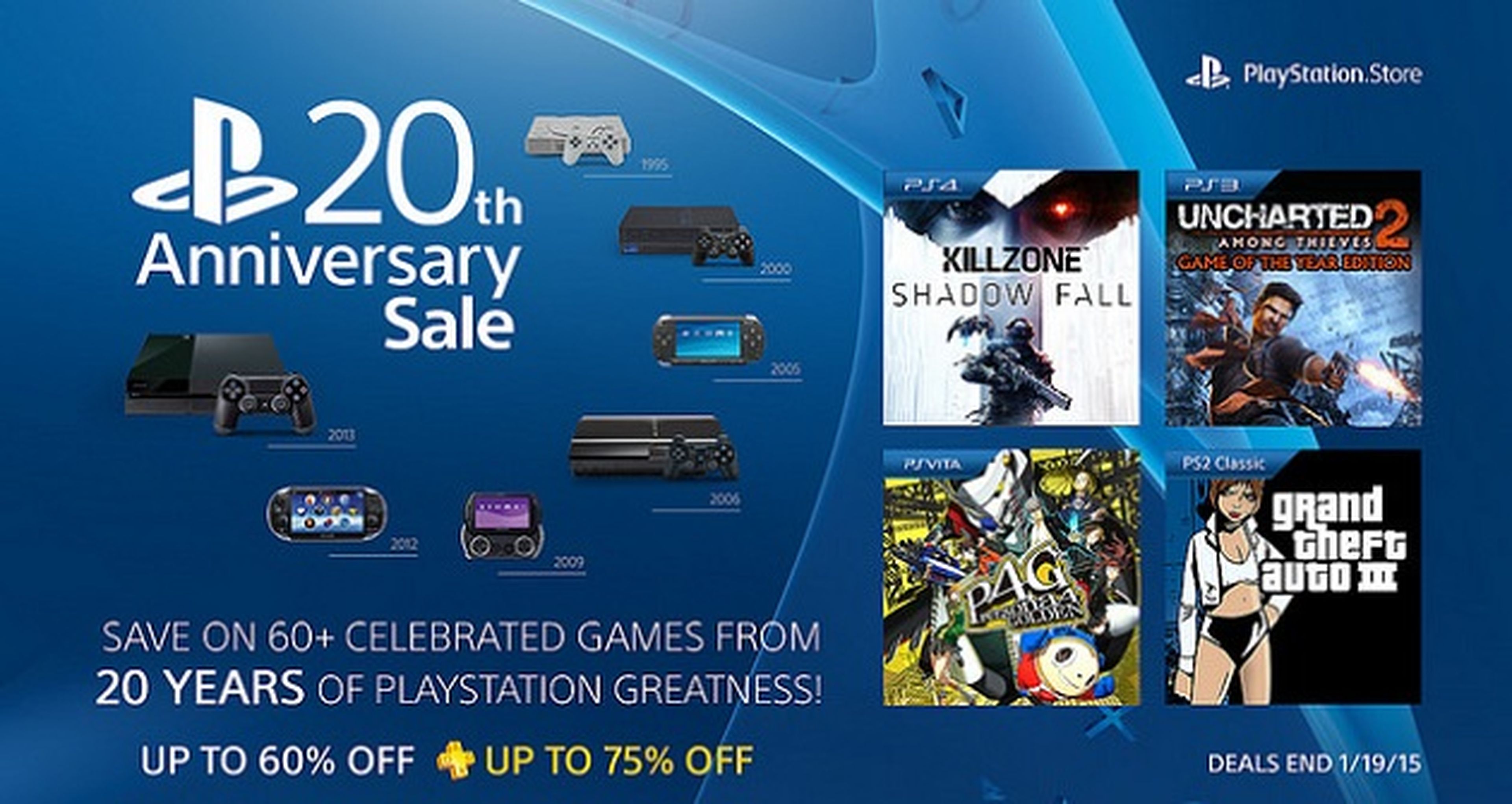 Playstation celebra su 20 aniversario con grandes ofertas